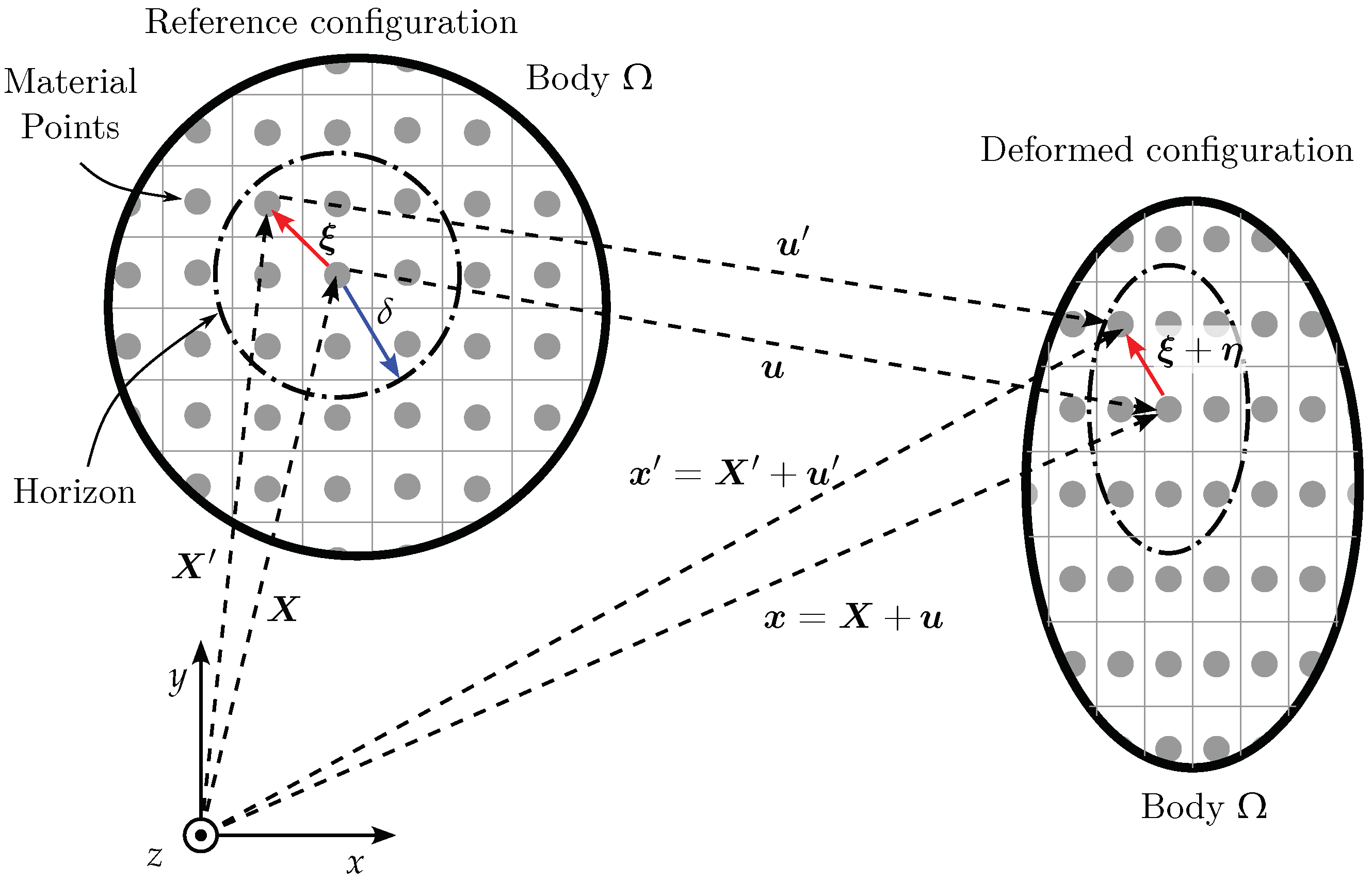 Applsci 14 04721 g003