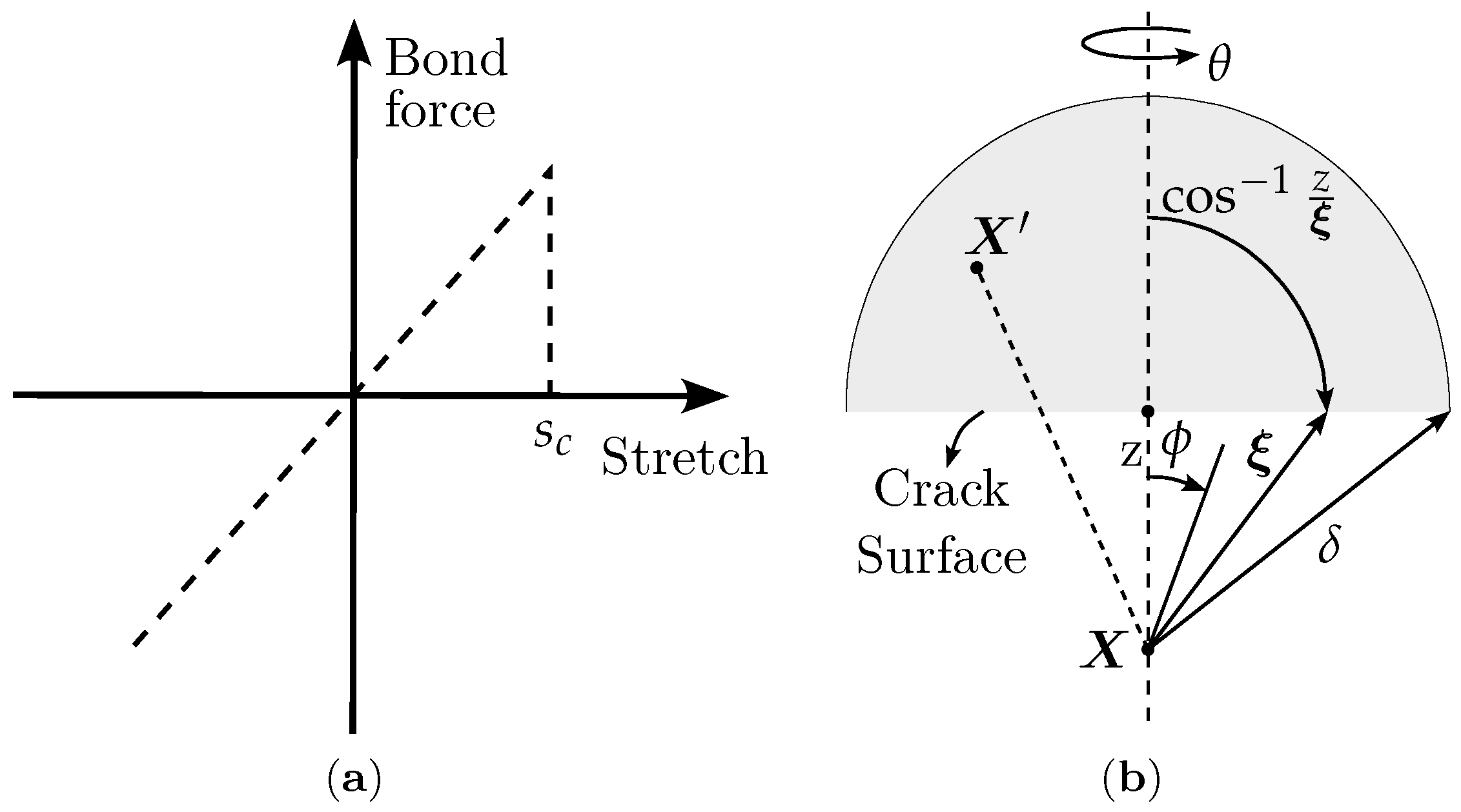 Applsci 14 04721 g004