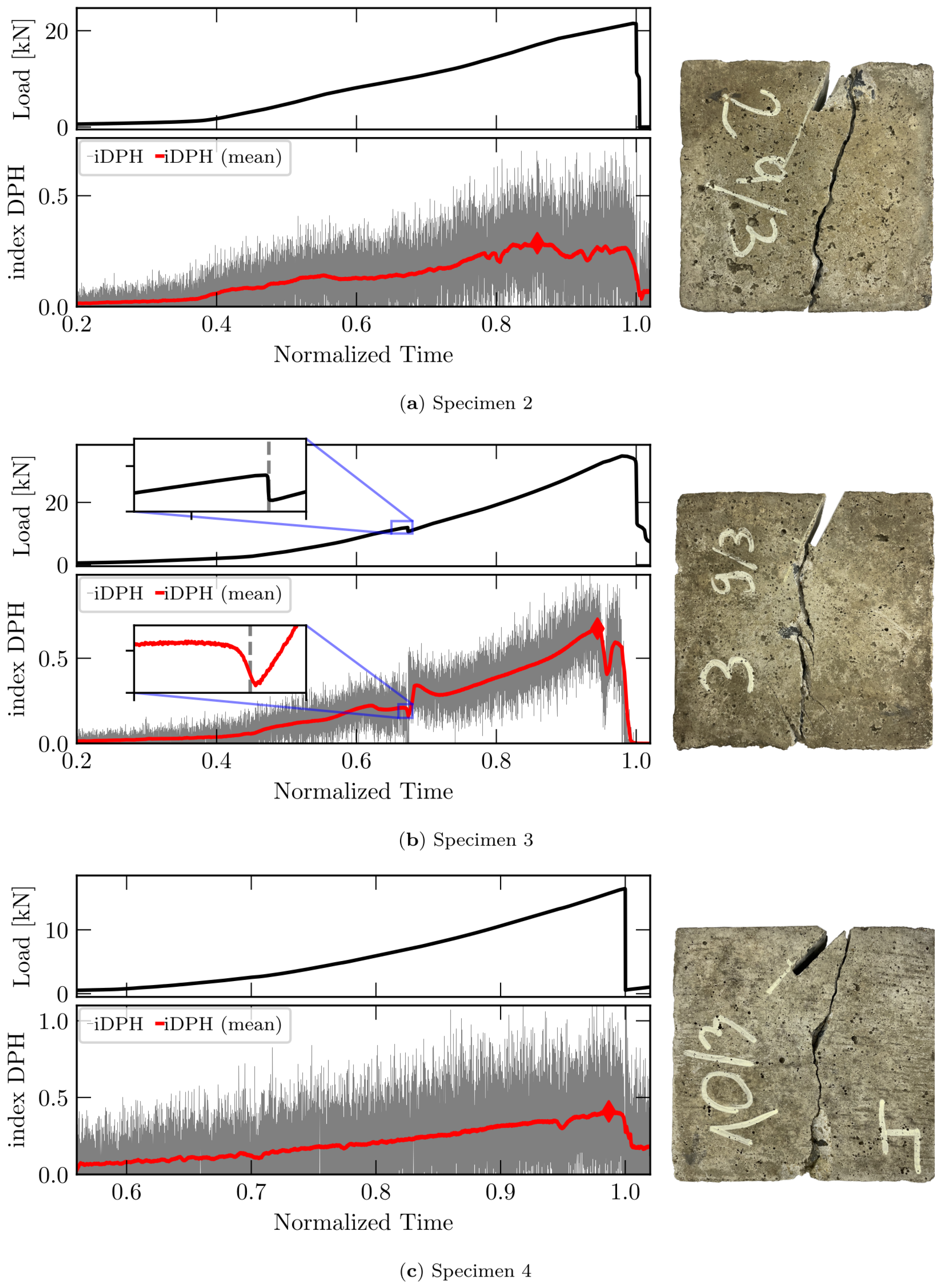 Applsci 14 04721 g008