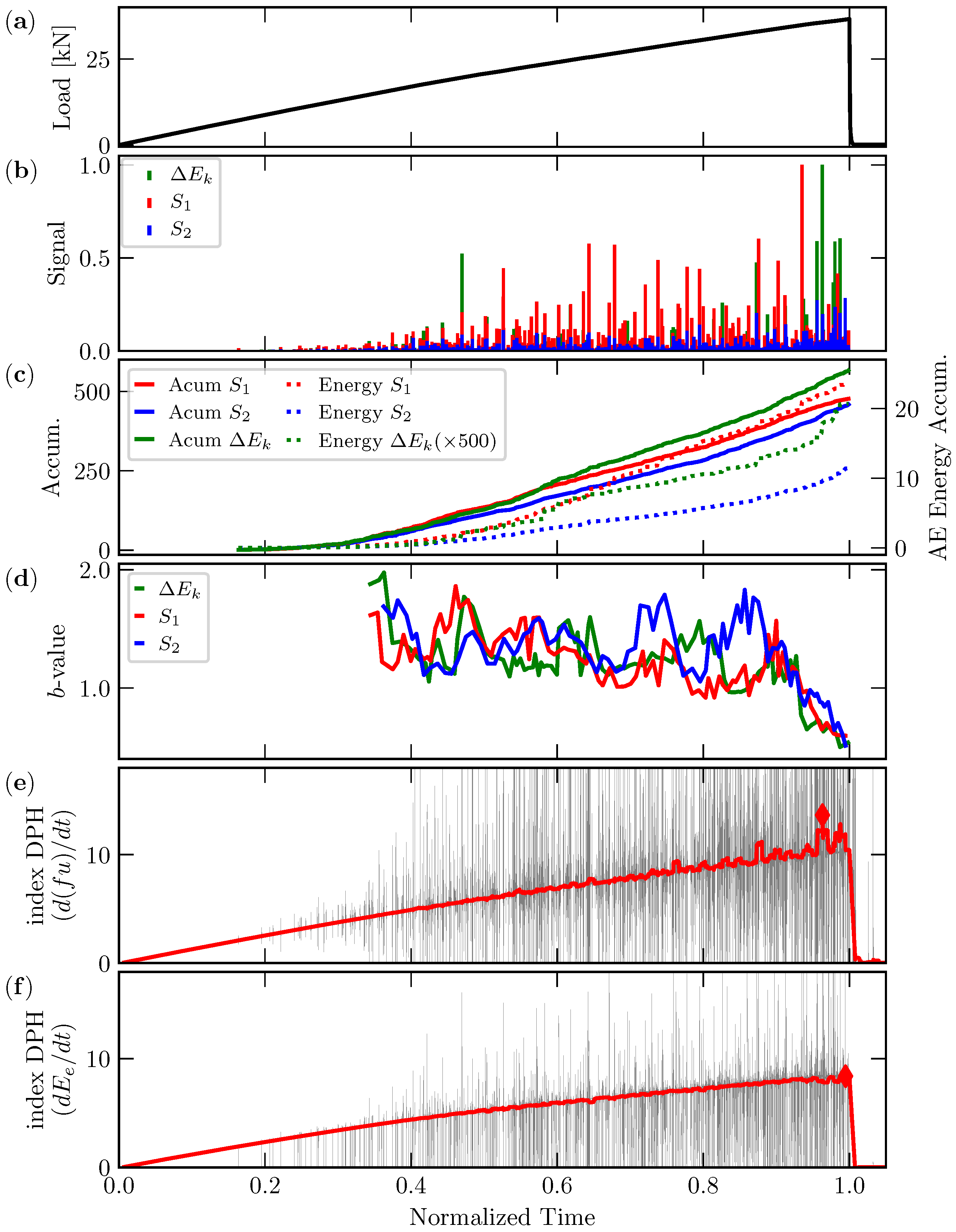 Applsci 14 04721 g015