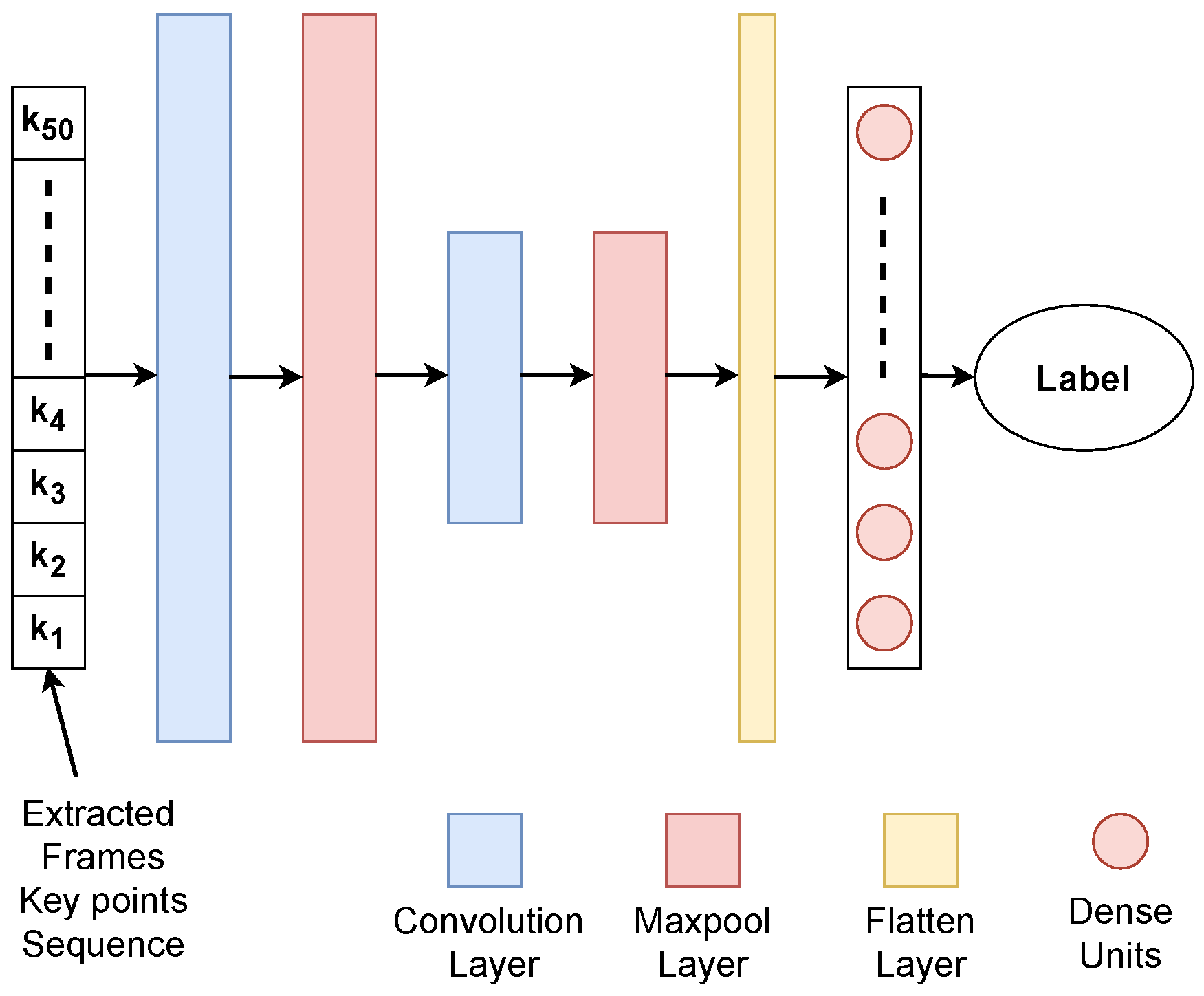 Applsci 14 04722 g004