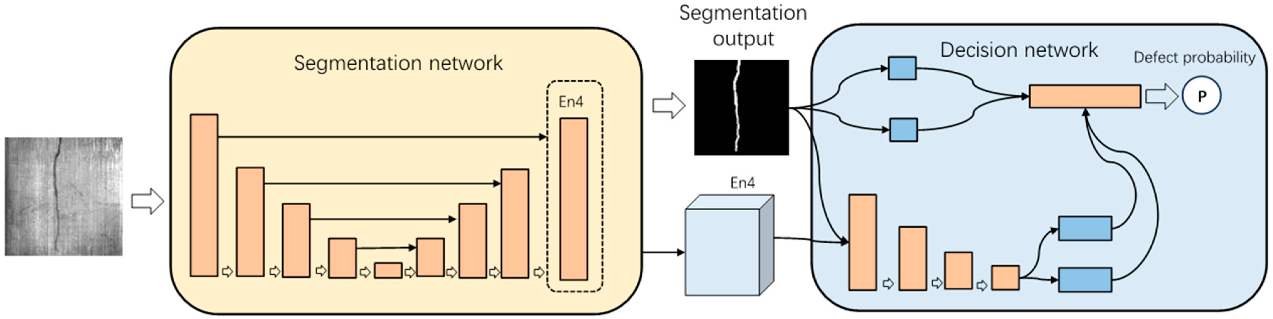 Applsci 14 04724 g001