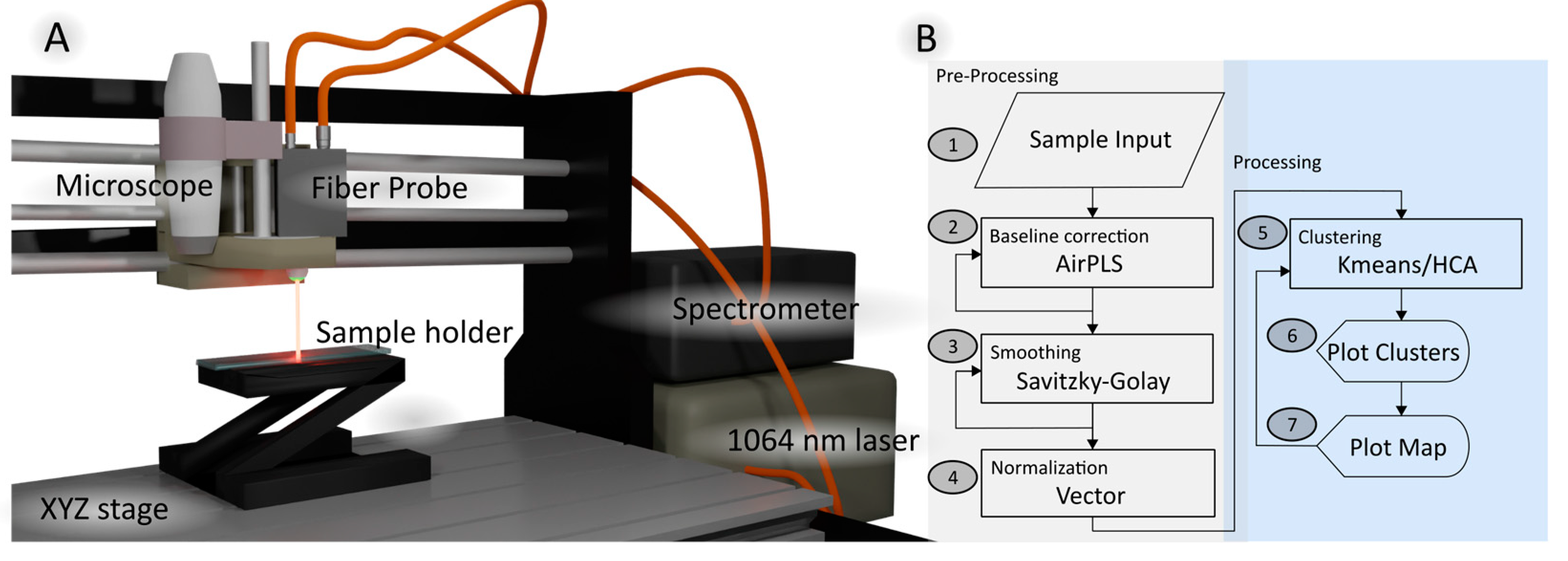 Applsci 14 04726 g001