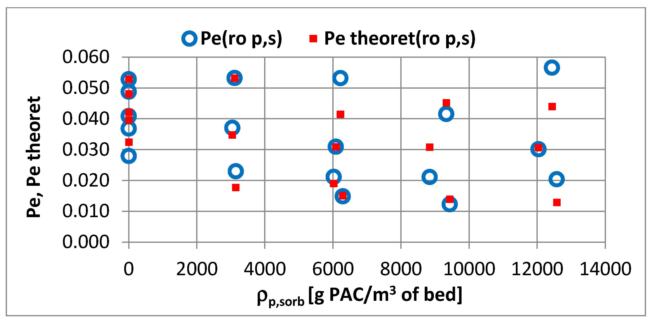 Applsci 14 04727 g005