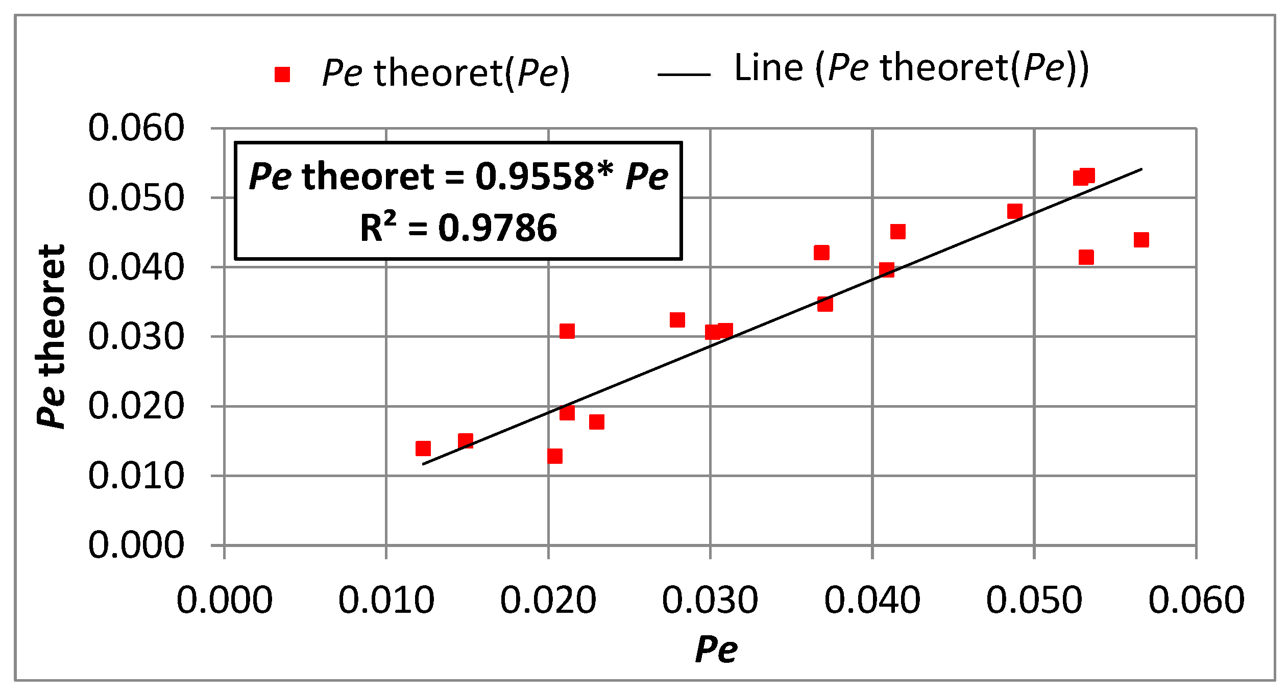 Applsci 14 04727 g006