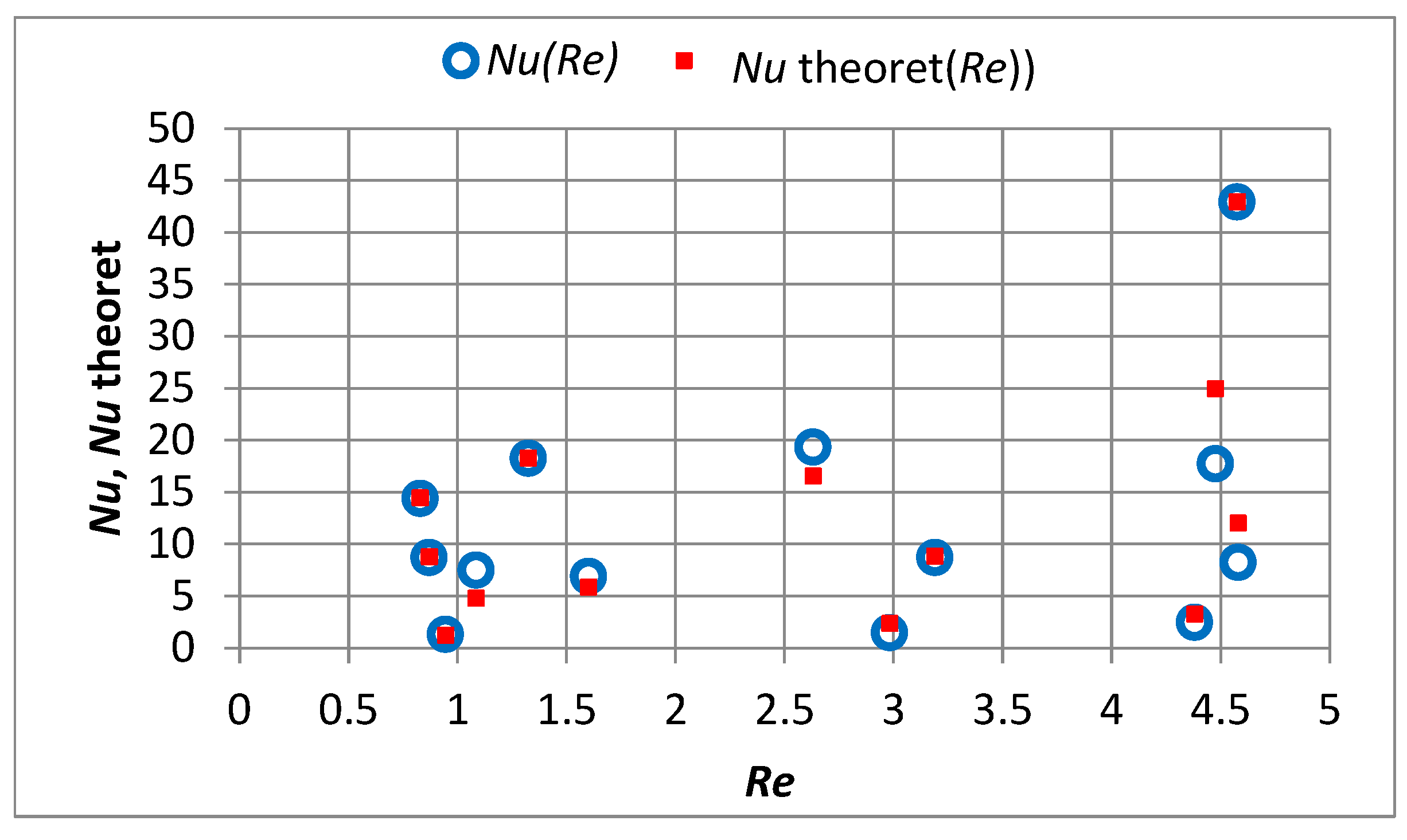Applsci 14 04727 g011