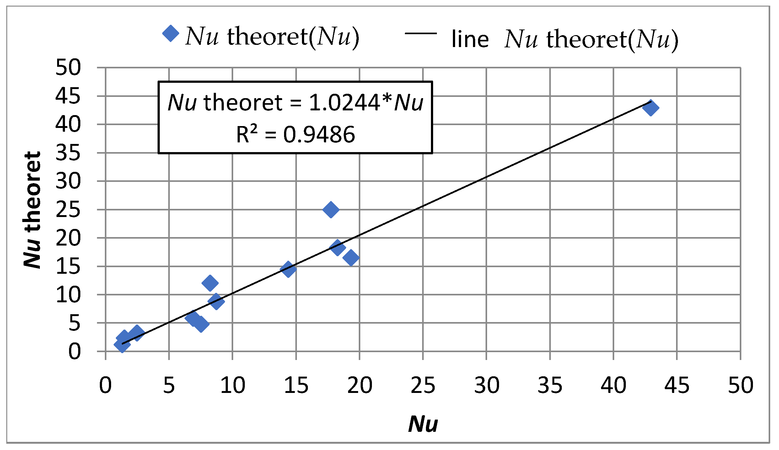 Applsci 14 04727 g013