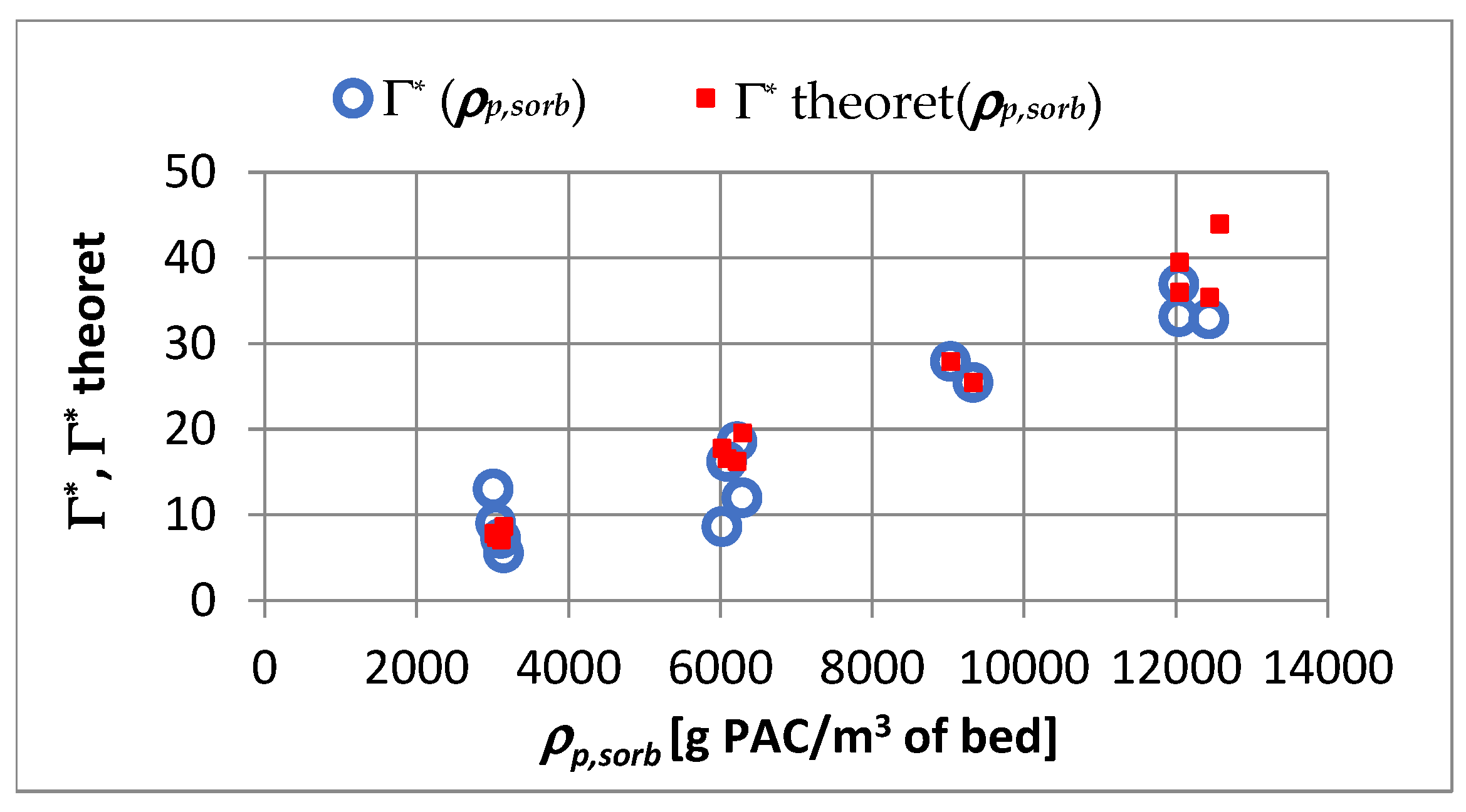 Applsci 14 04727 g015