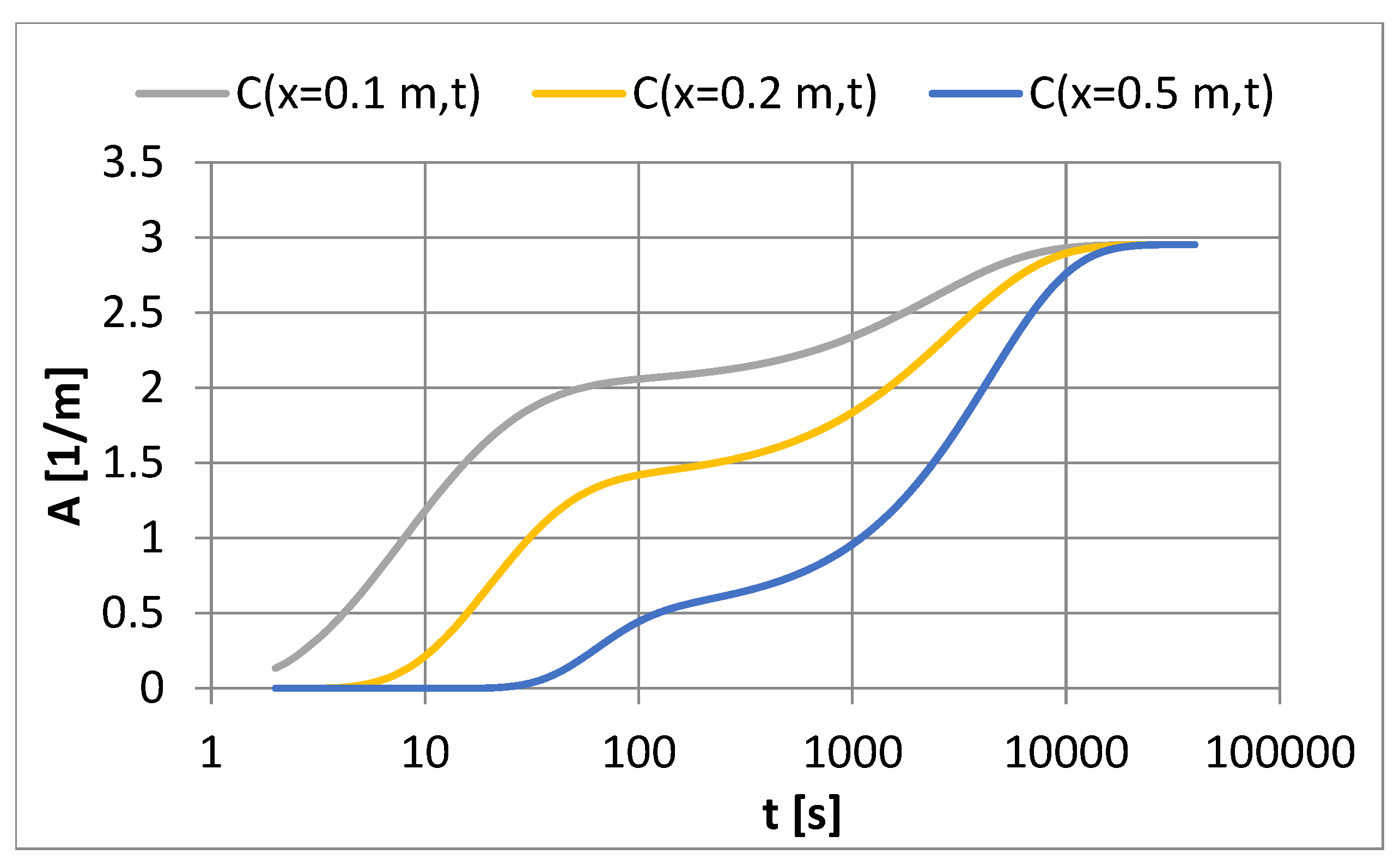 Applsci 14 04727 g020