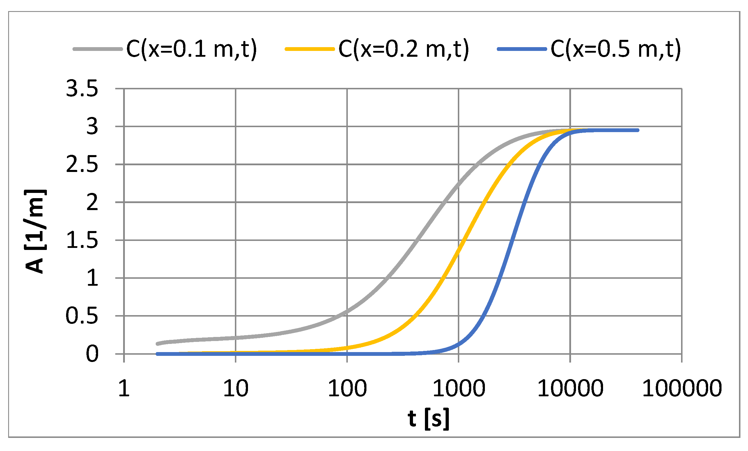 Applsci 14 04727 g021