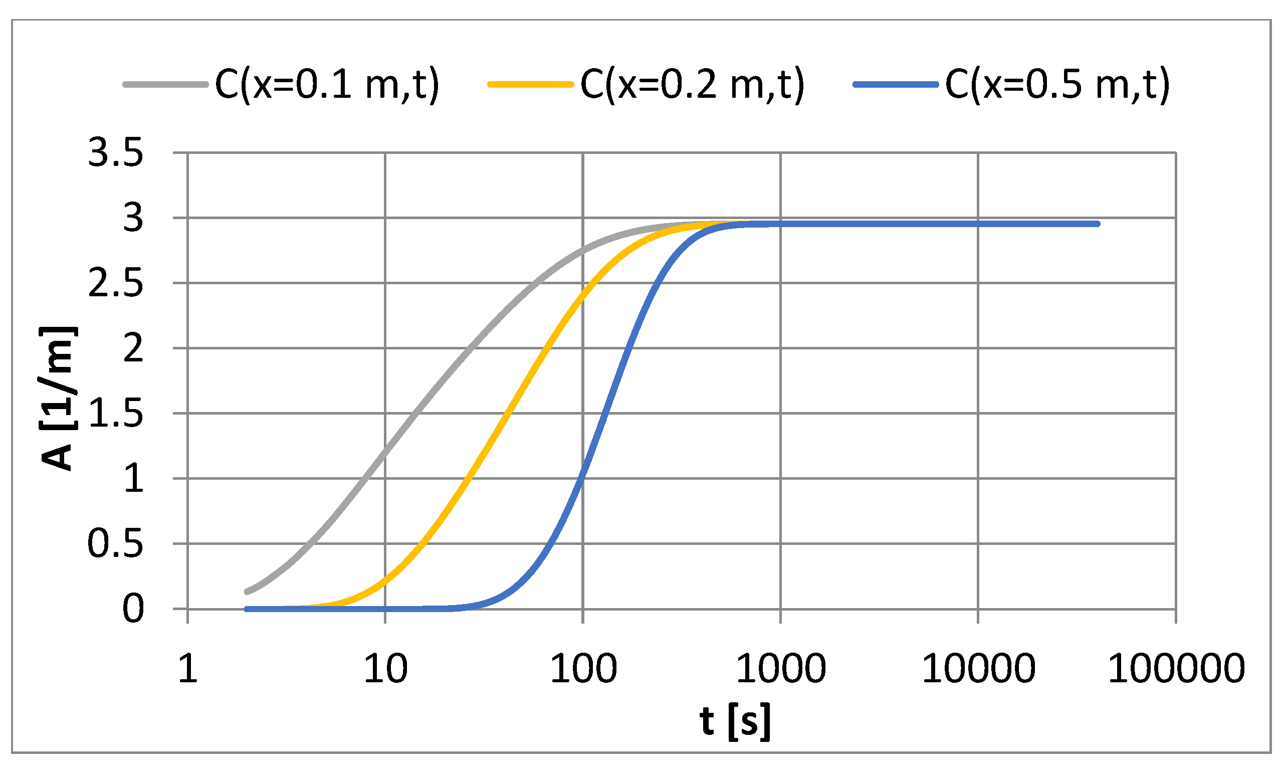 Applsci 14 04727 g024