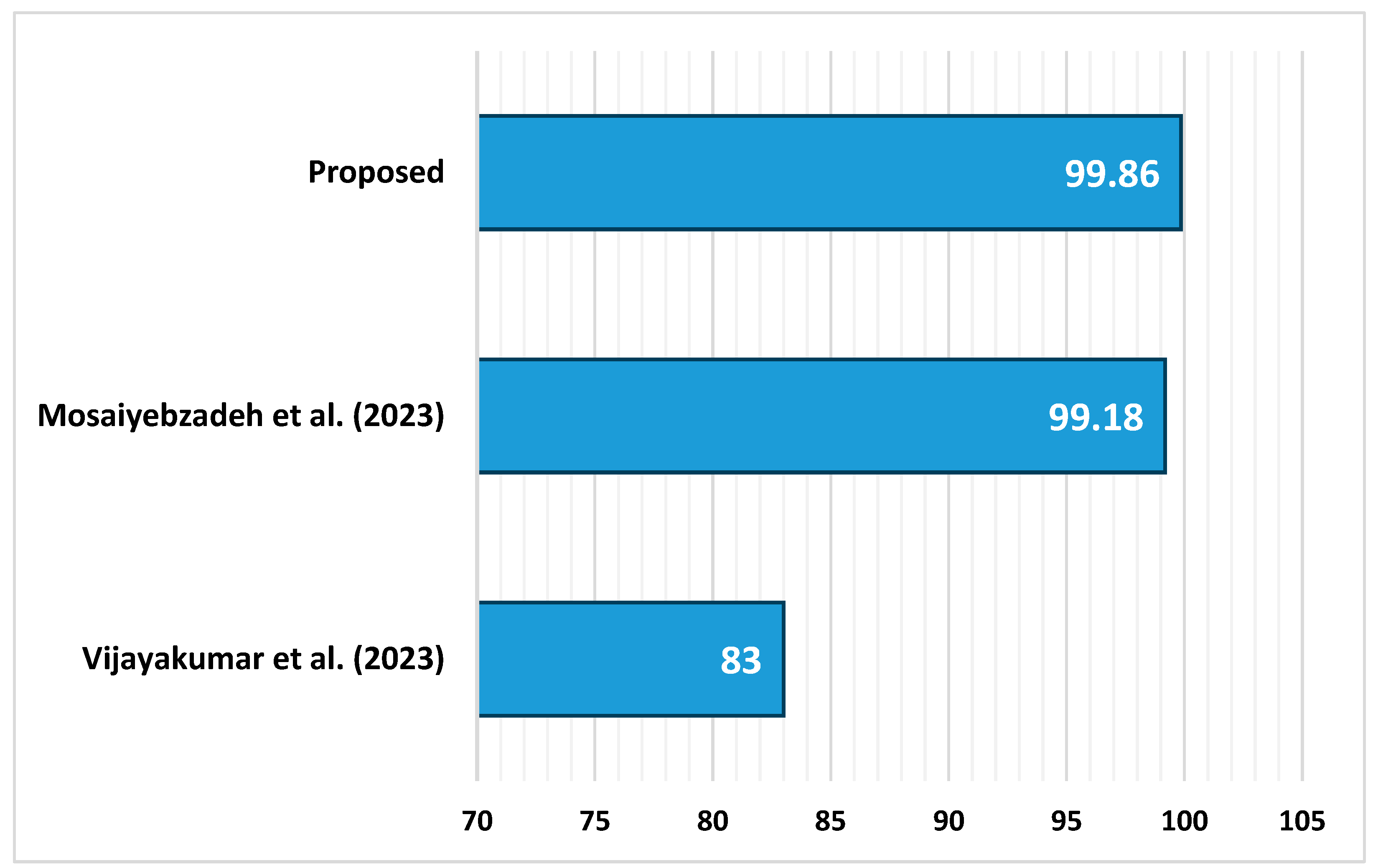Applsci 14 04729 g005