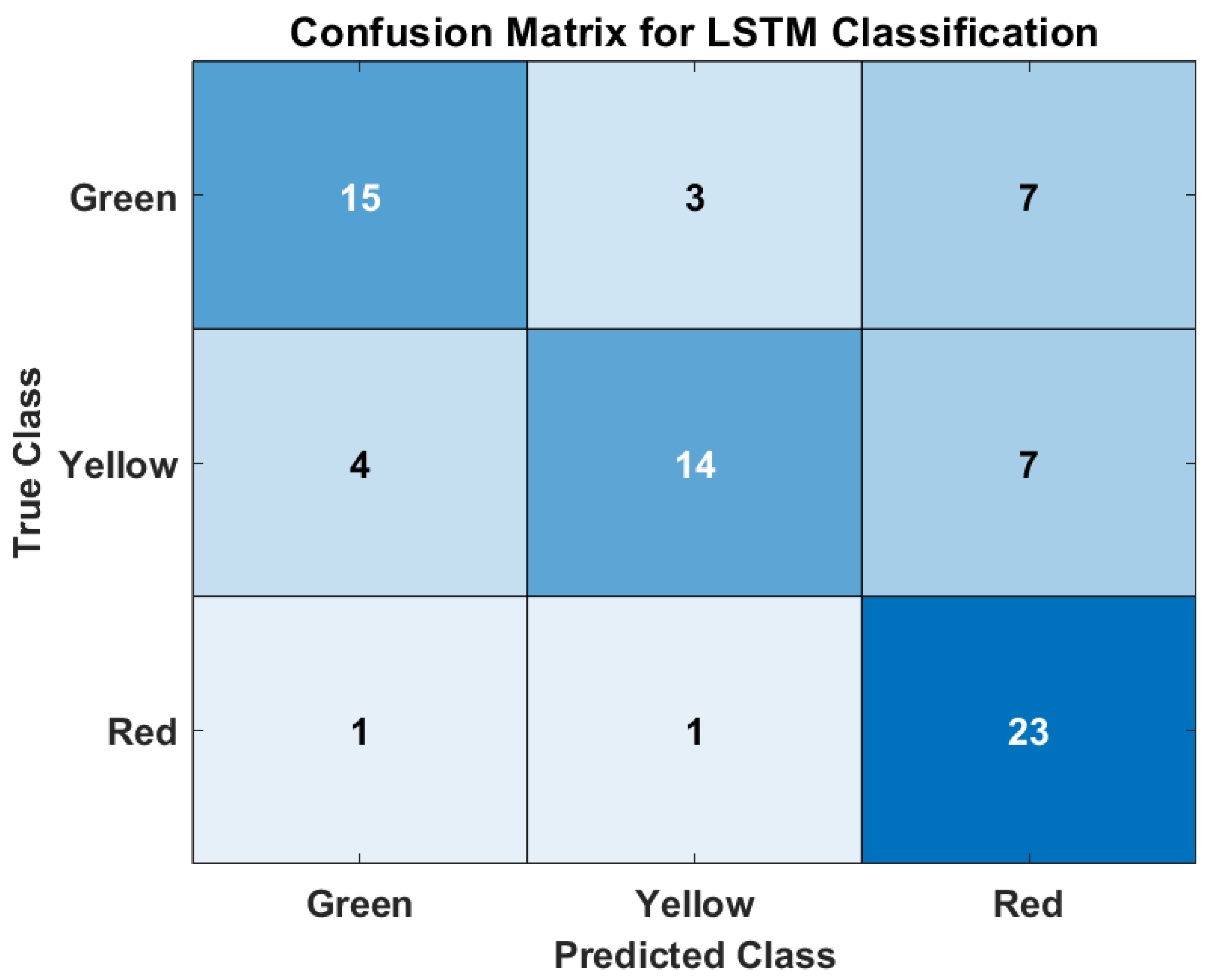 Applsci 14 04730 g003 Applsci 14 04730 g003