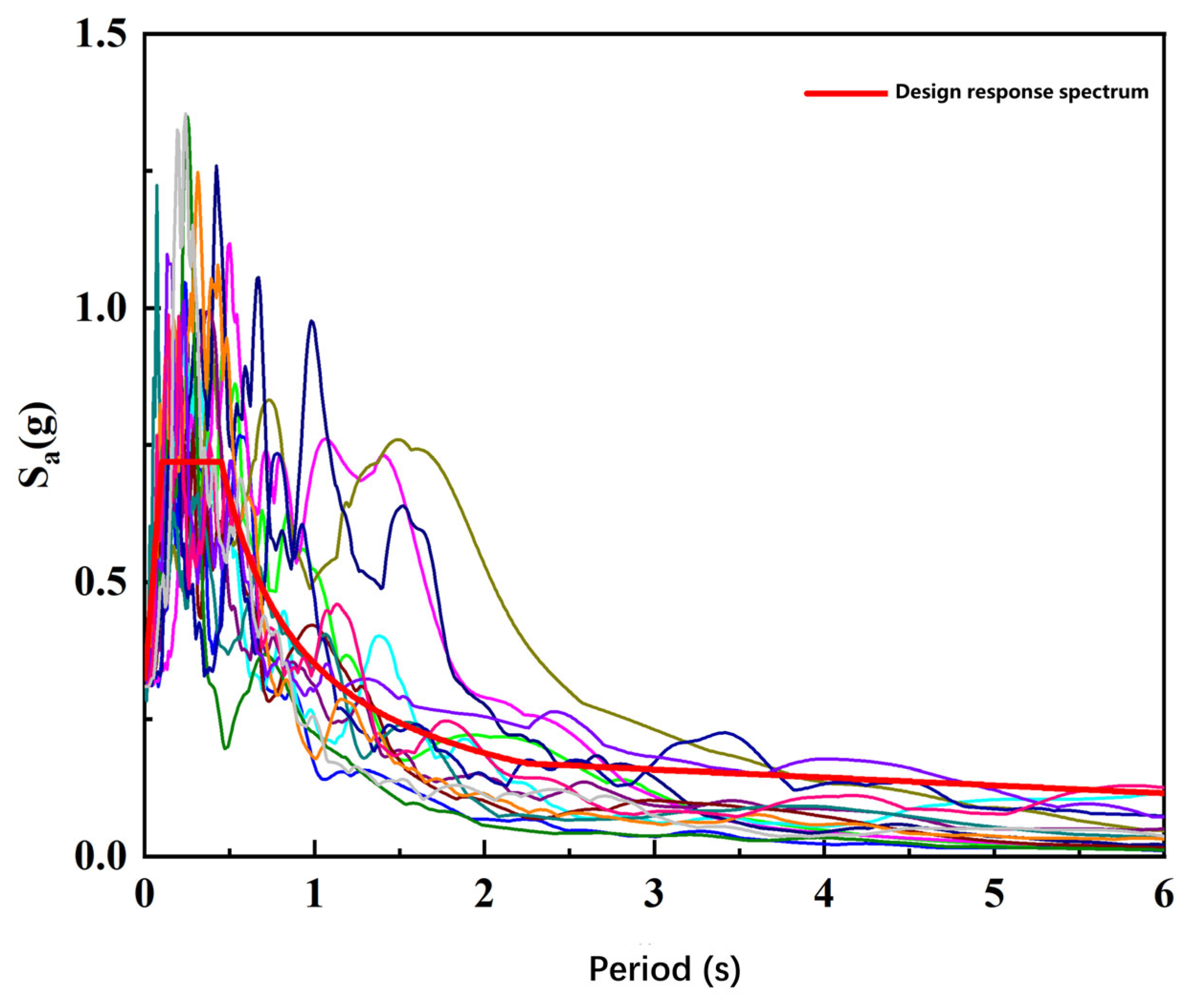Applsci 14 04731 g005