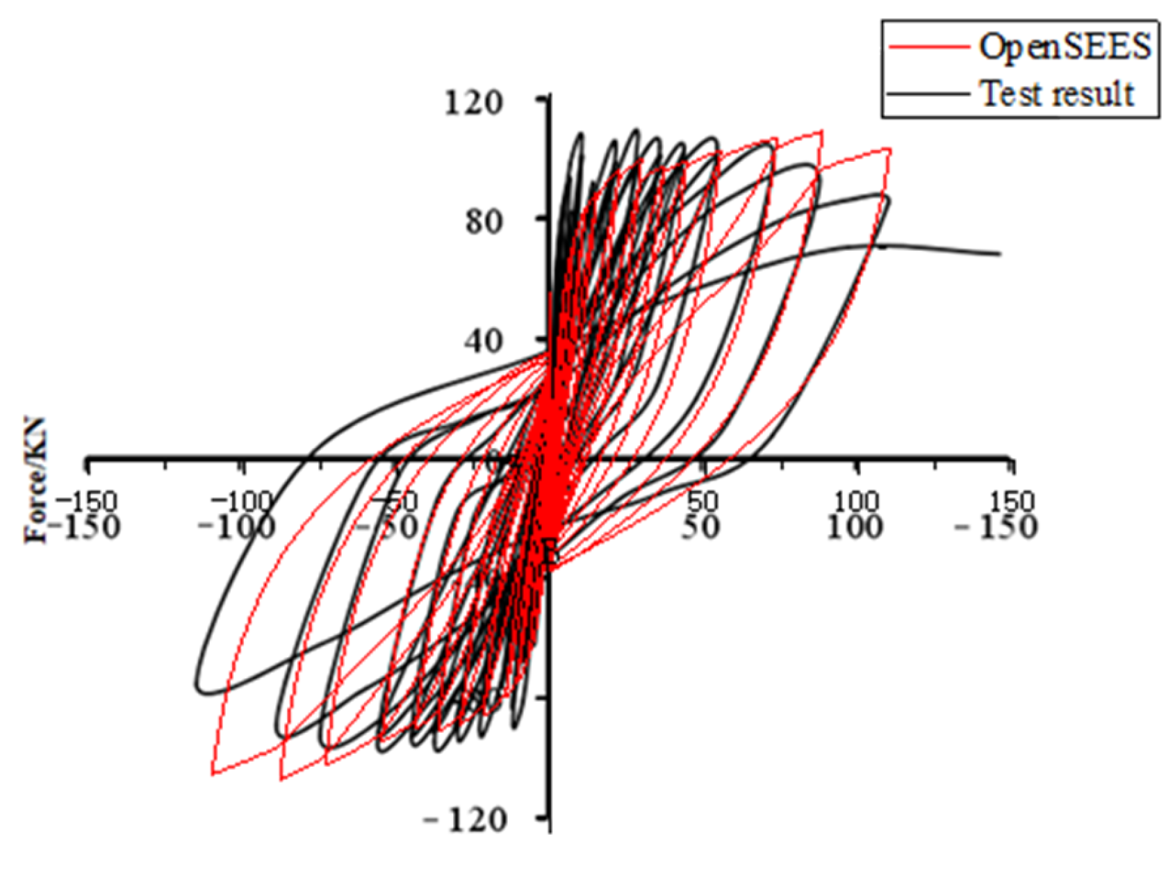 Applsci 14 04731 g008