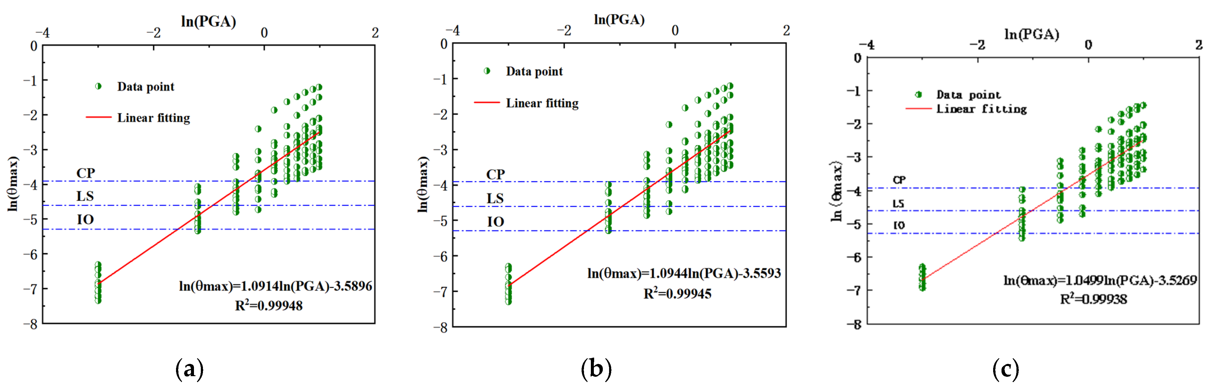 Applsci 14 04731 g012