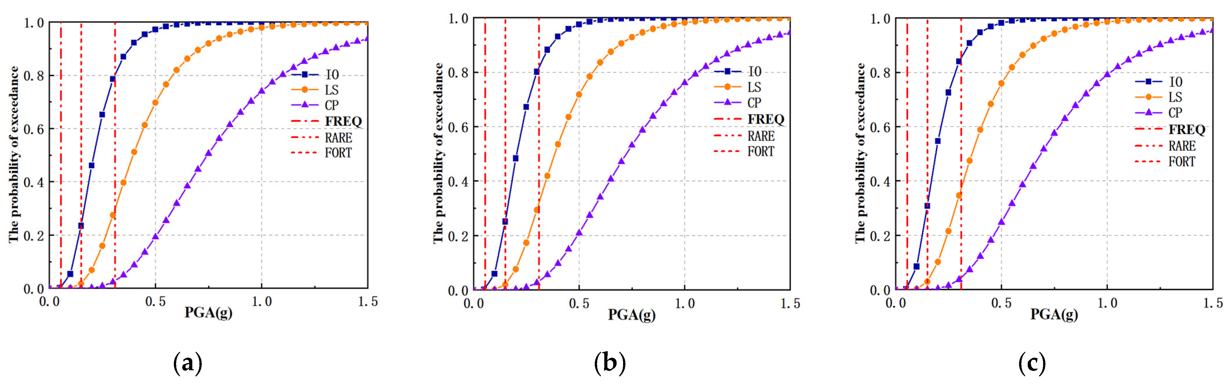 Applsci 14 04731 g014