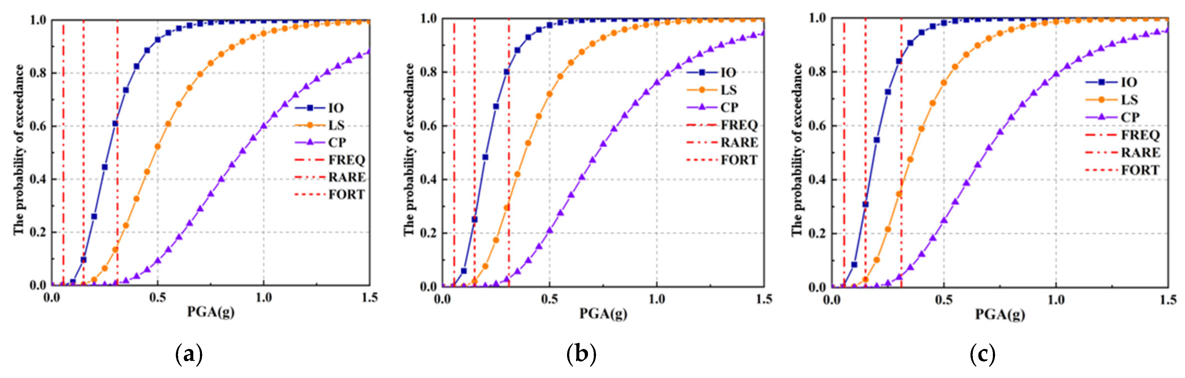 Applsci 14 04731 g015