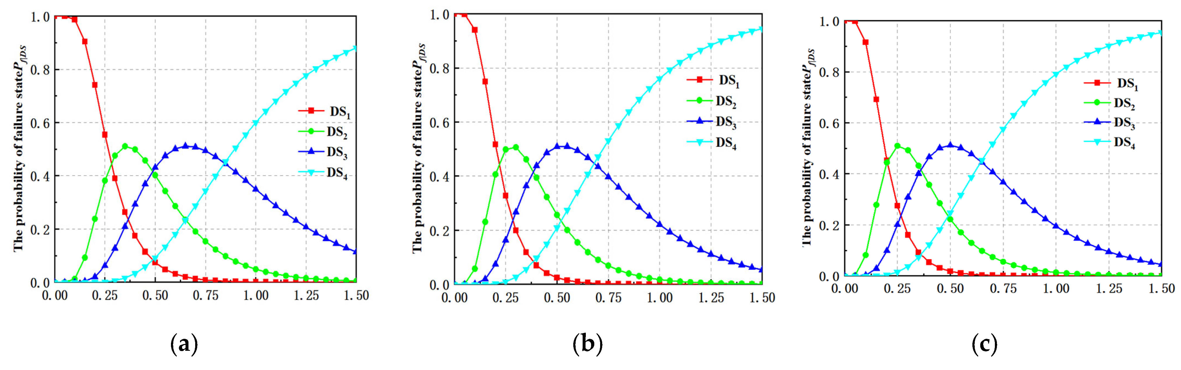 Applsci 14 04731 g017
