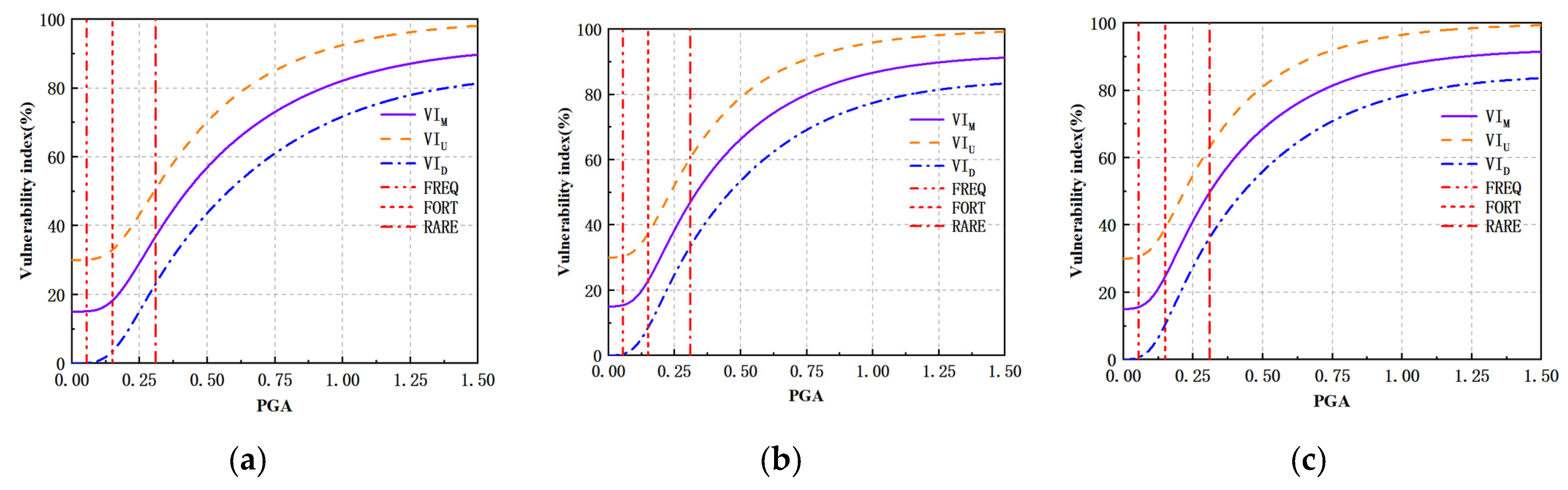 Applsci 14 04731 g019
