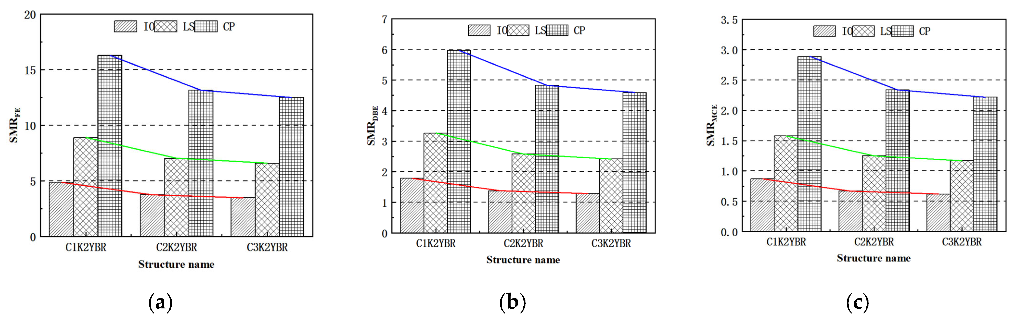 Applsci 14 04731 g021