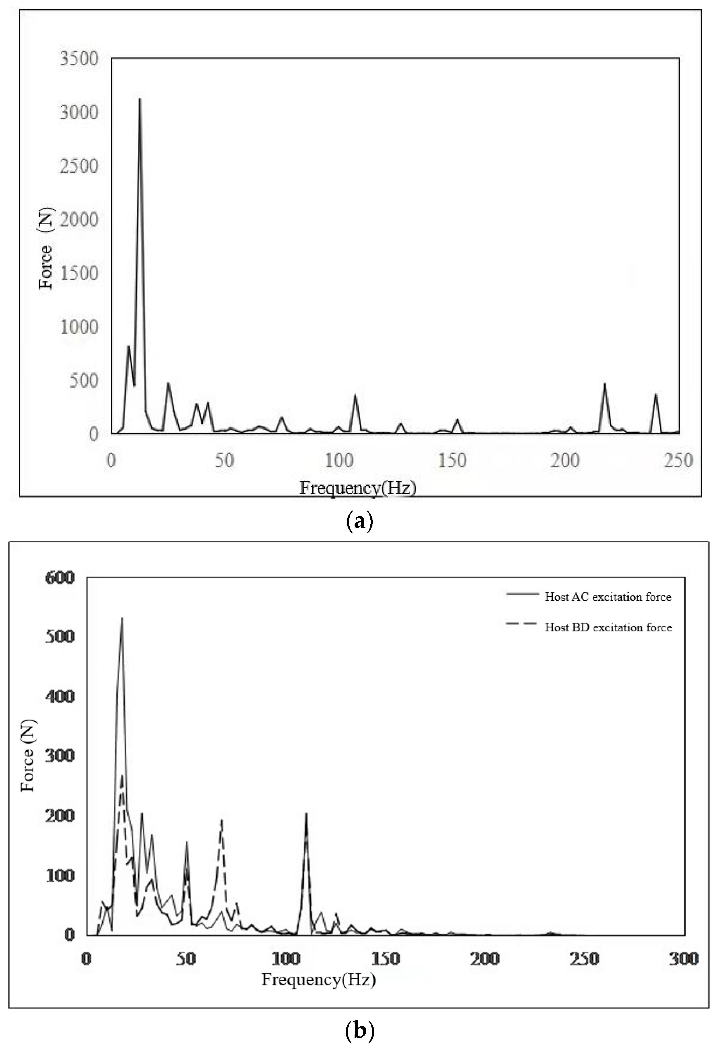 Applsci 14 04732 g005