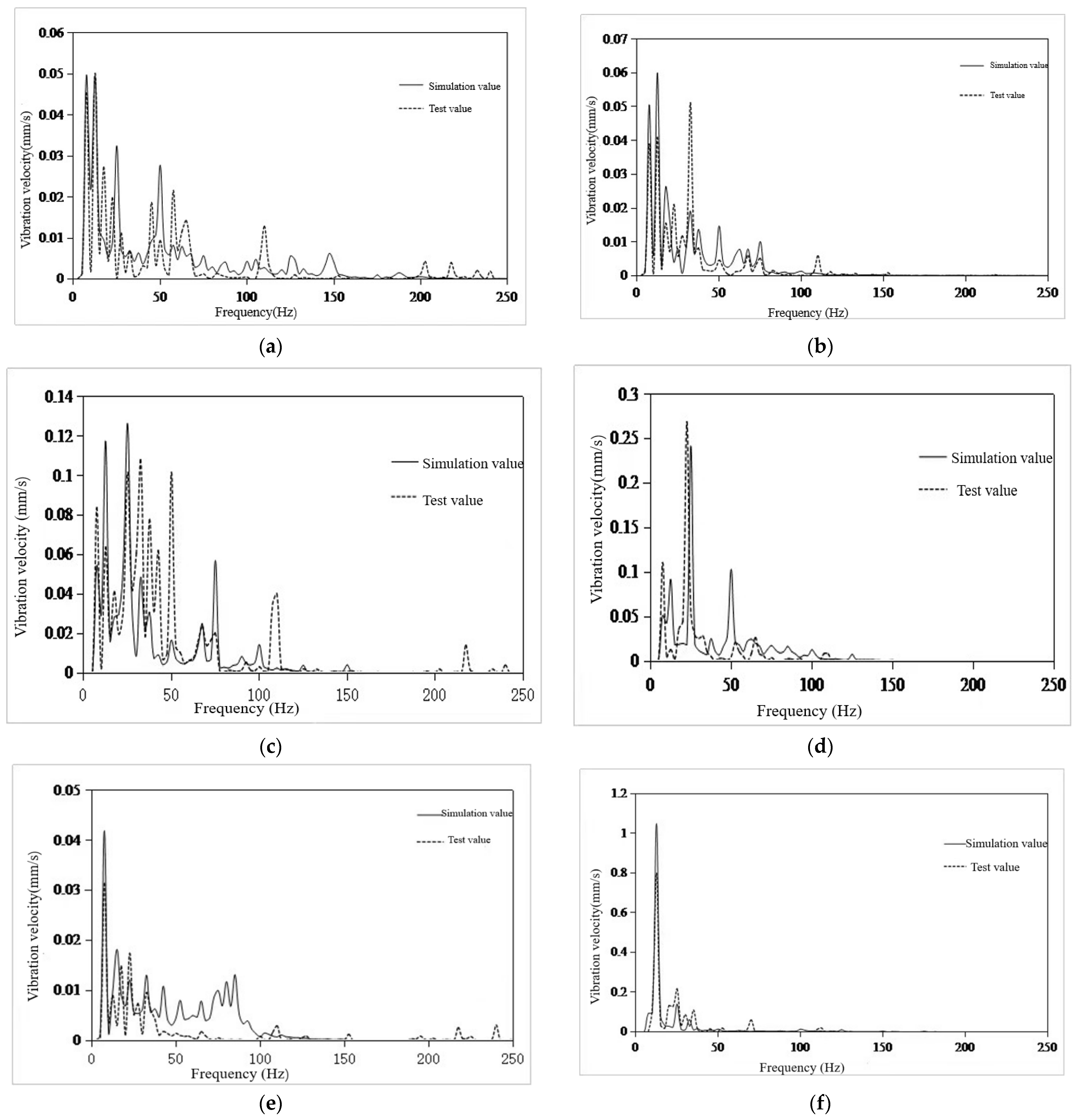 Applsci 14 04732 g006