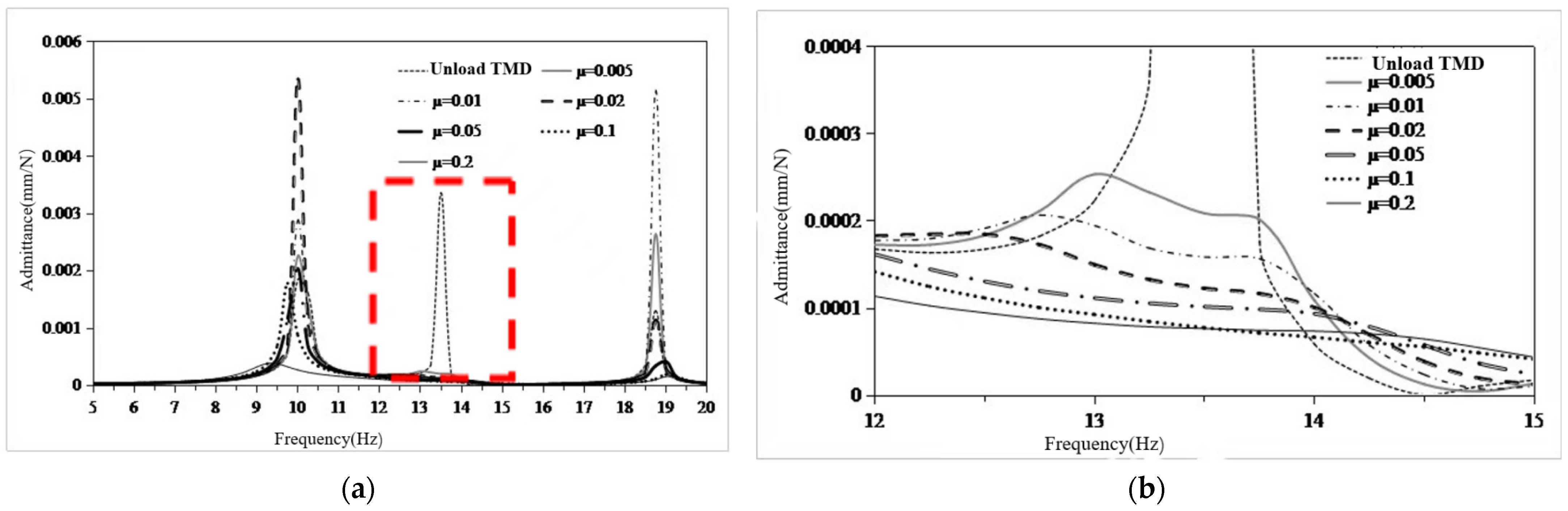 Applsci 14 04732 g009