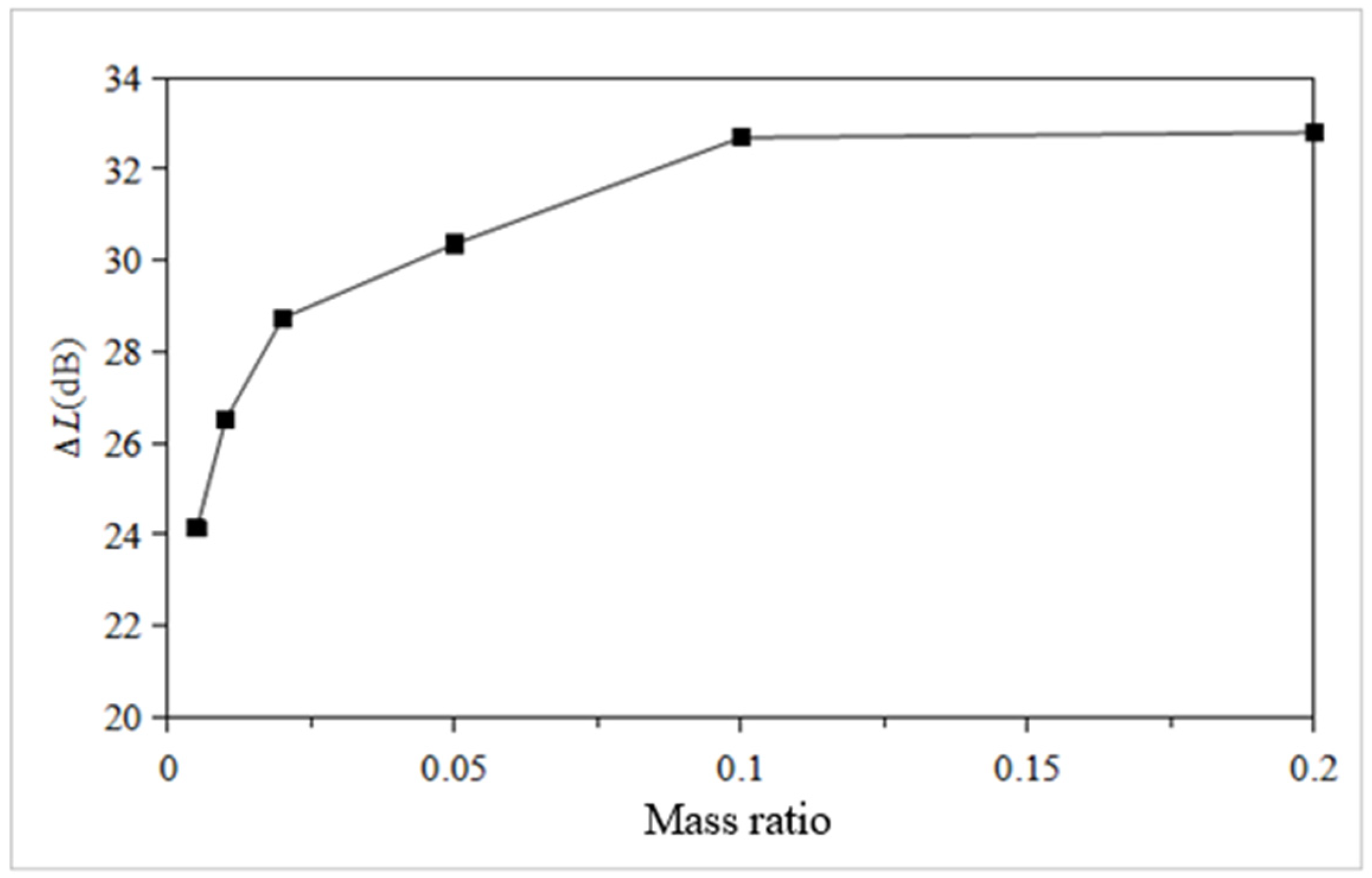 Applsci 14 04732 g010