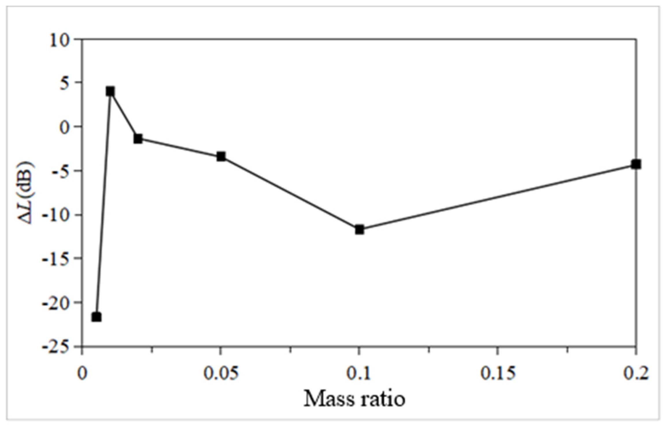 Applsci 14 04732 g011