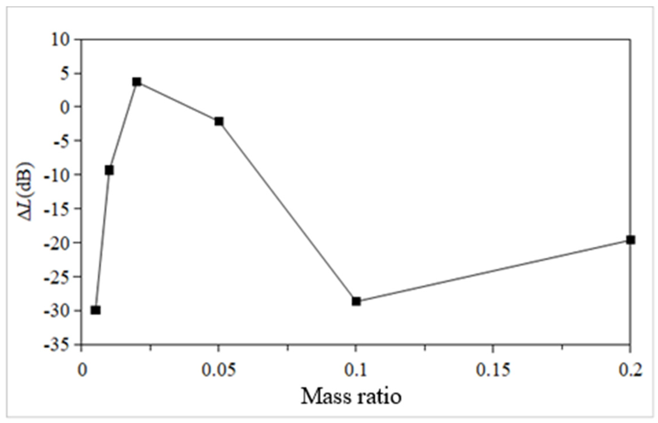 Applsci 14 04732 g012