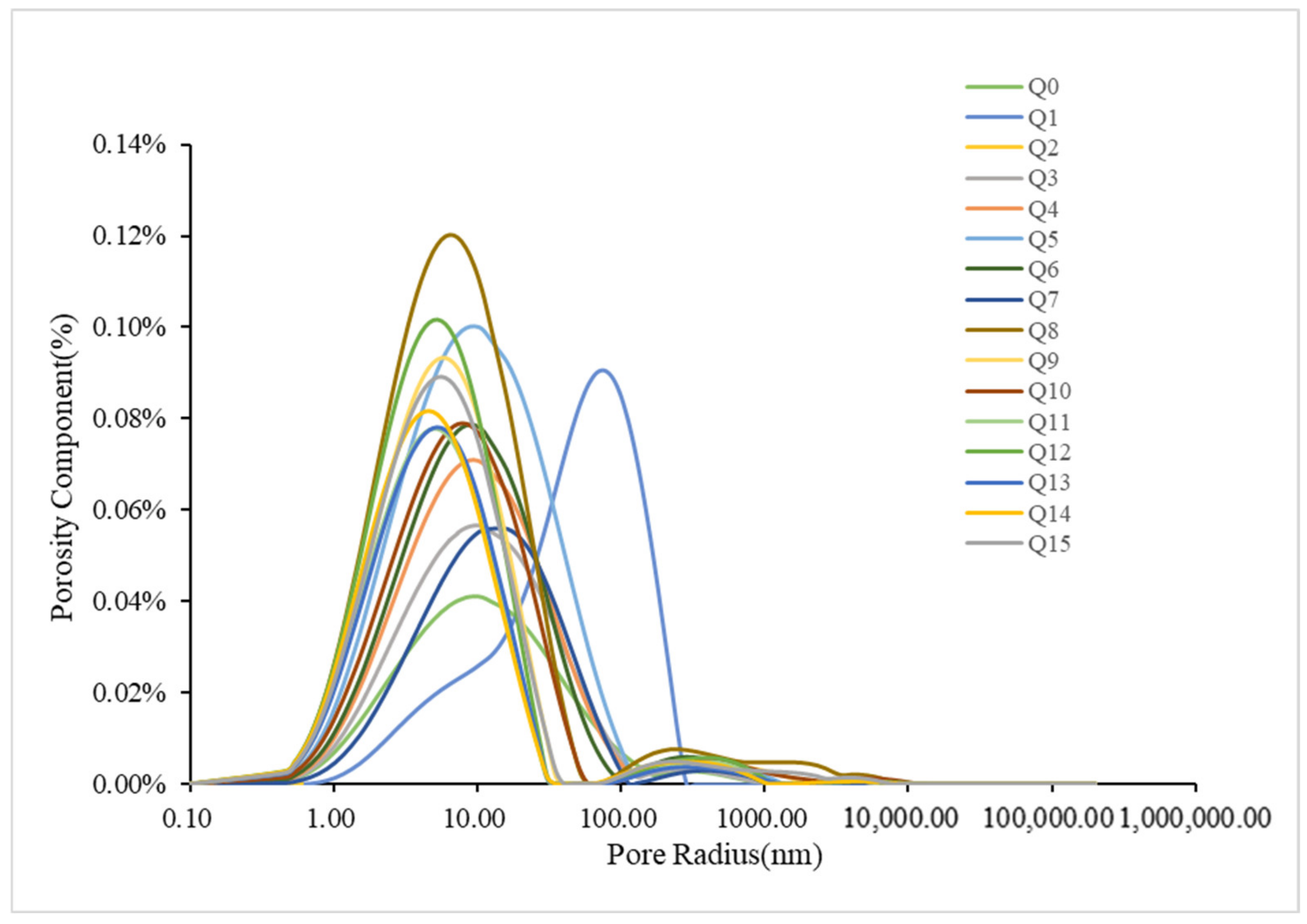 Applsci 14 04733 g003