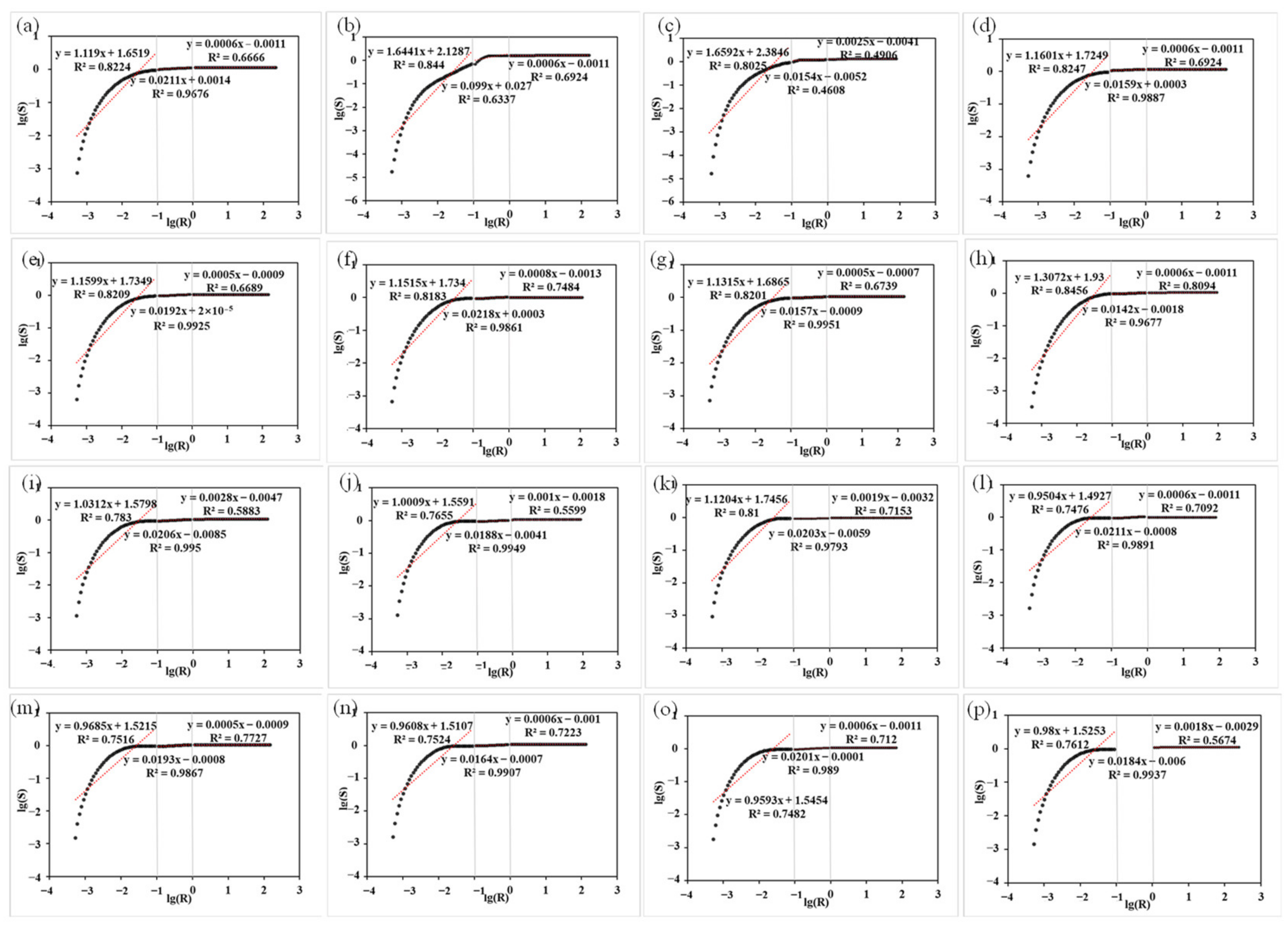 Applsci 14 04733 g006