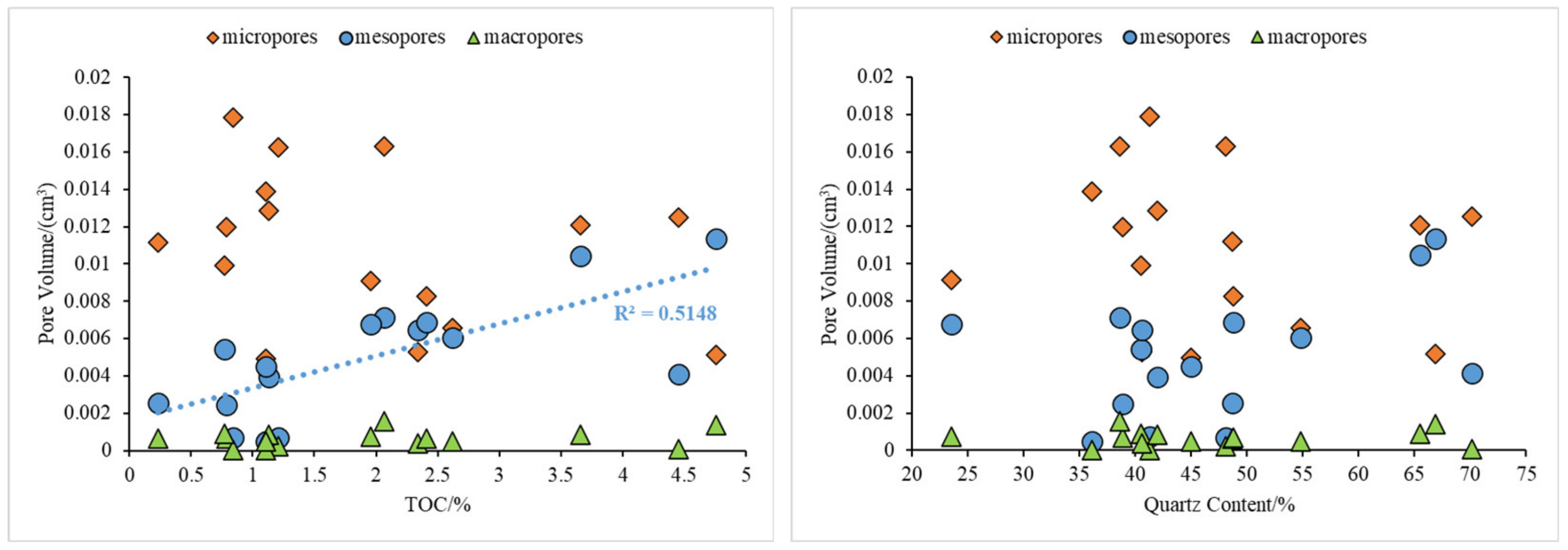 Applsci 14 04733 g009