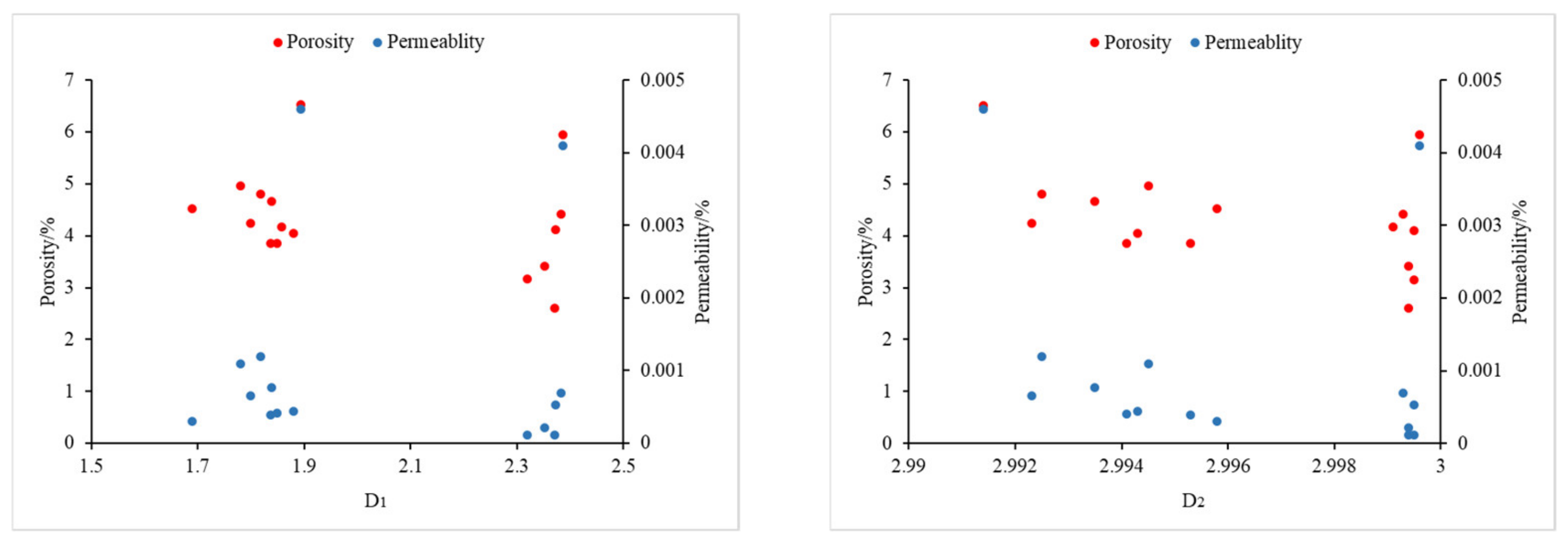 Applsci 14 04733 g011