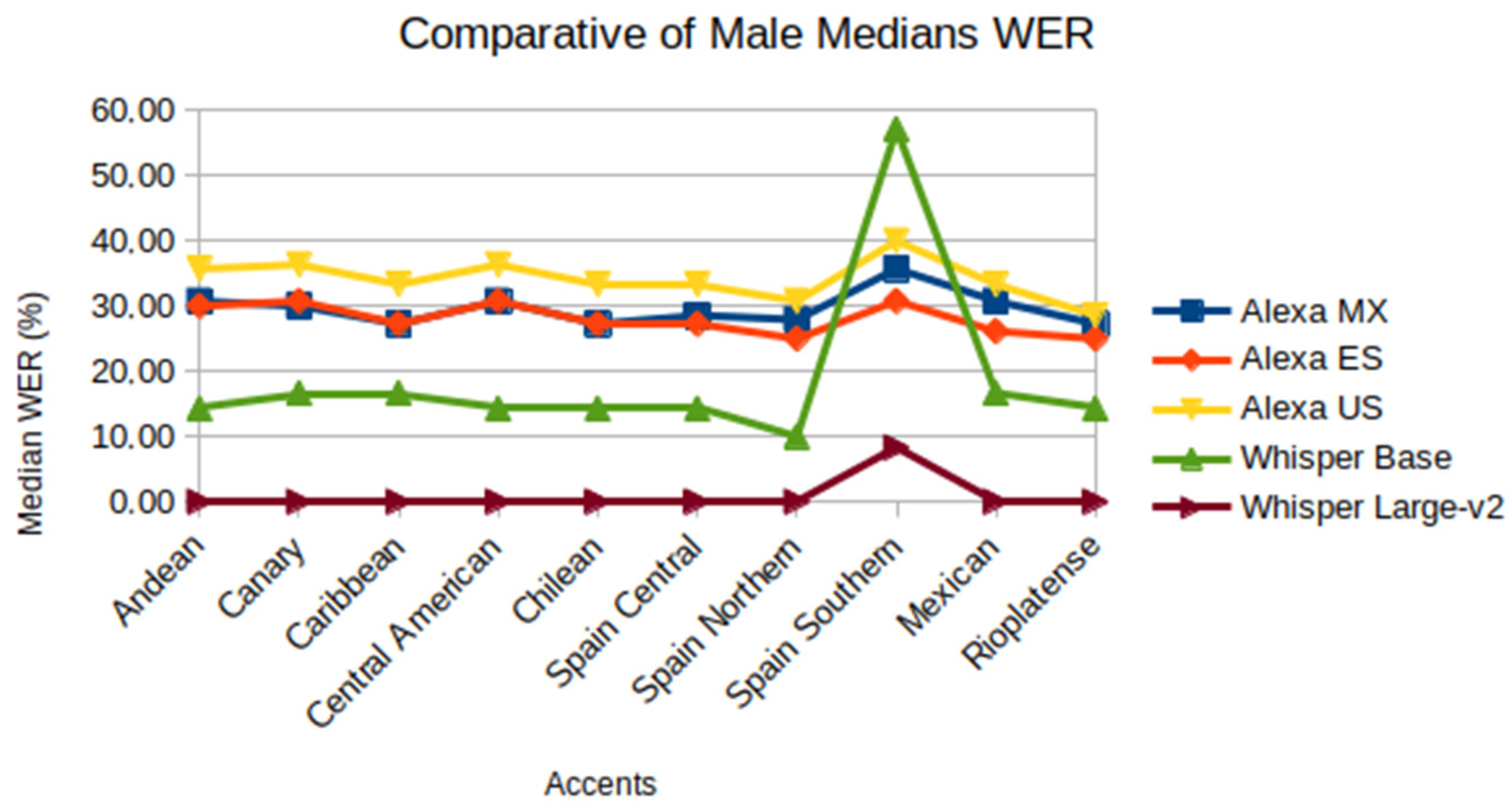 Applsci 14 04734 g004