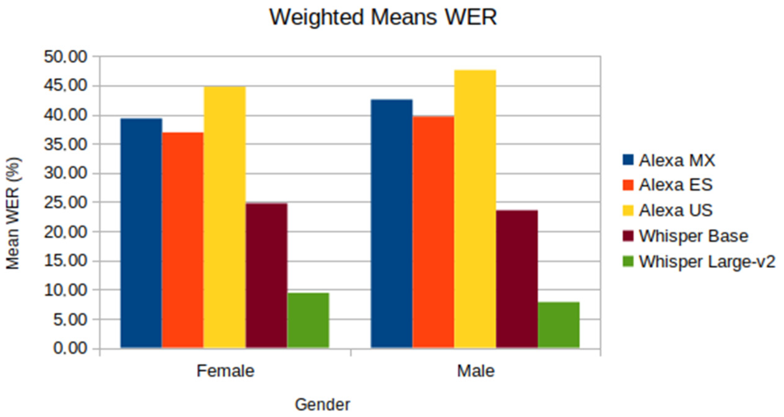 Applsci 14 04734 g006