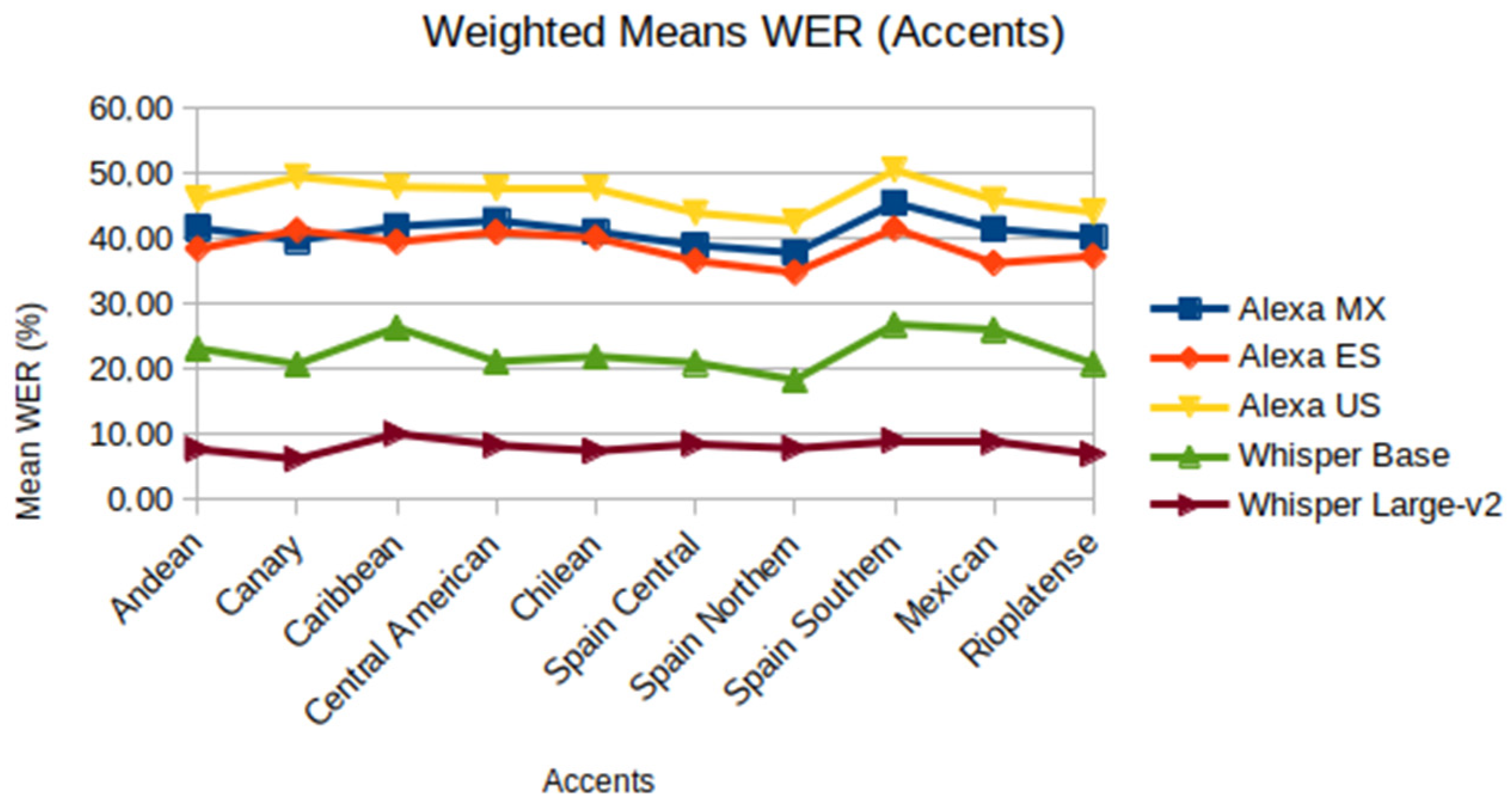 Applsci 14 04734 g007