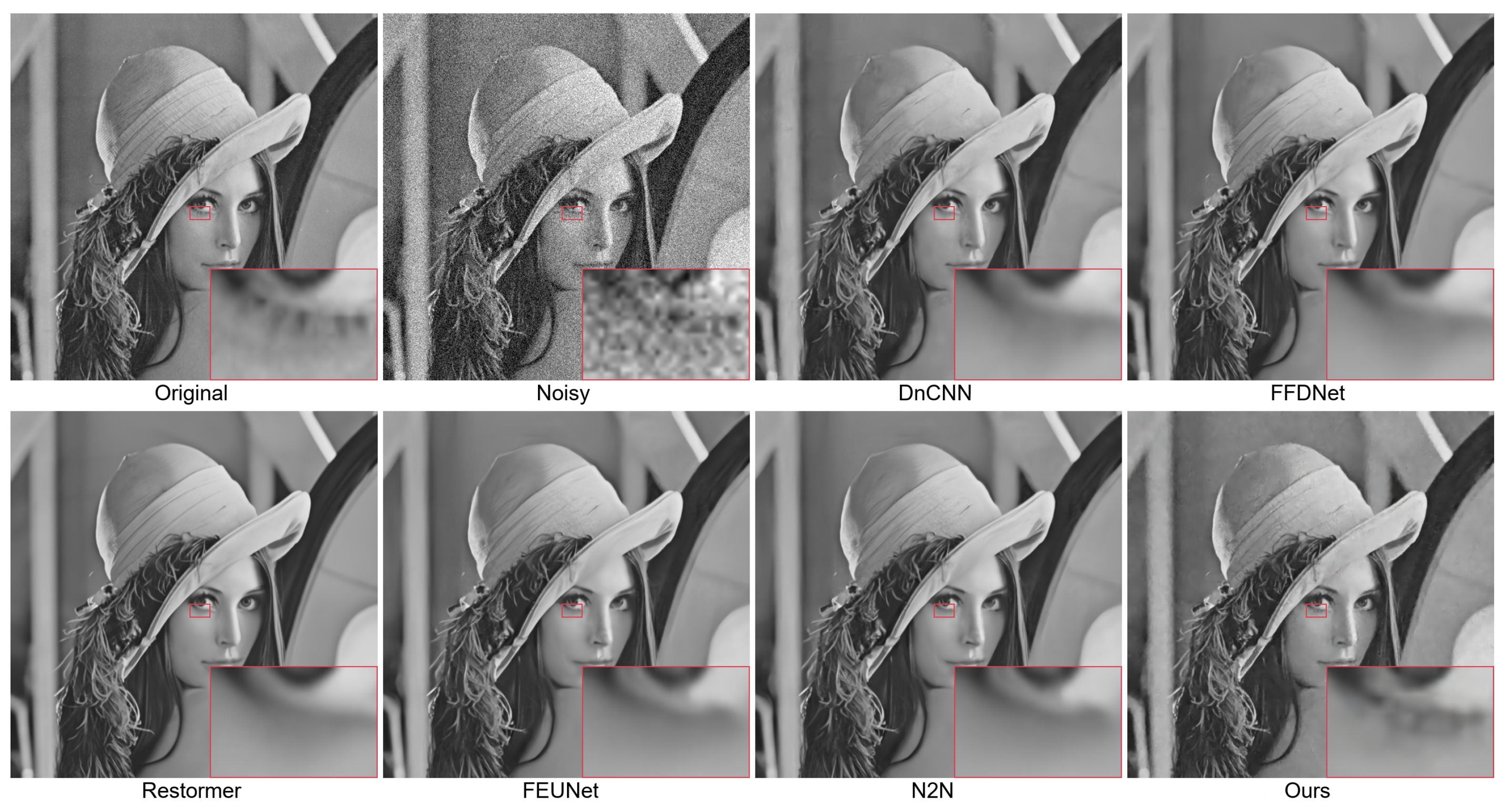 Applsci 14 04735 g004