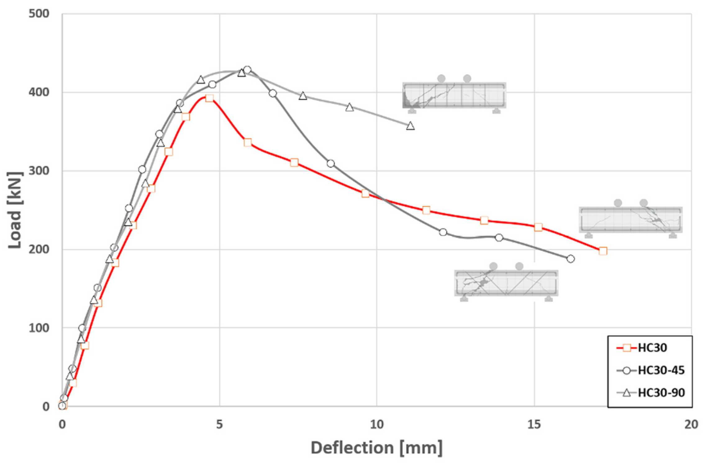 Applsci 14 04737 g006