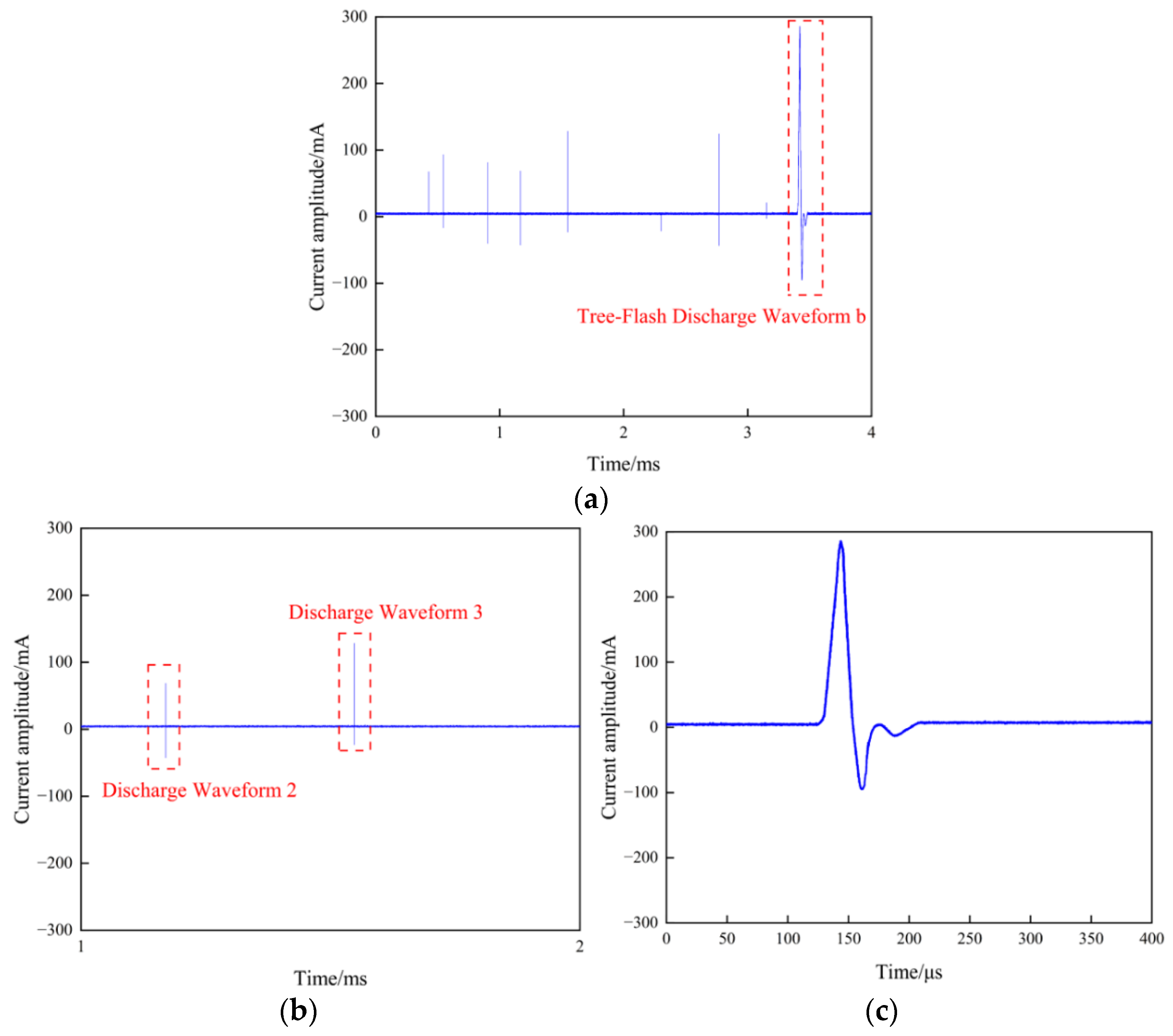 Applsci 14 04739 g005