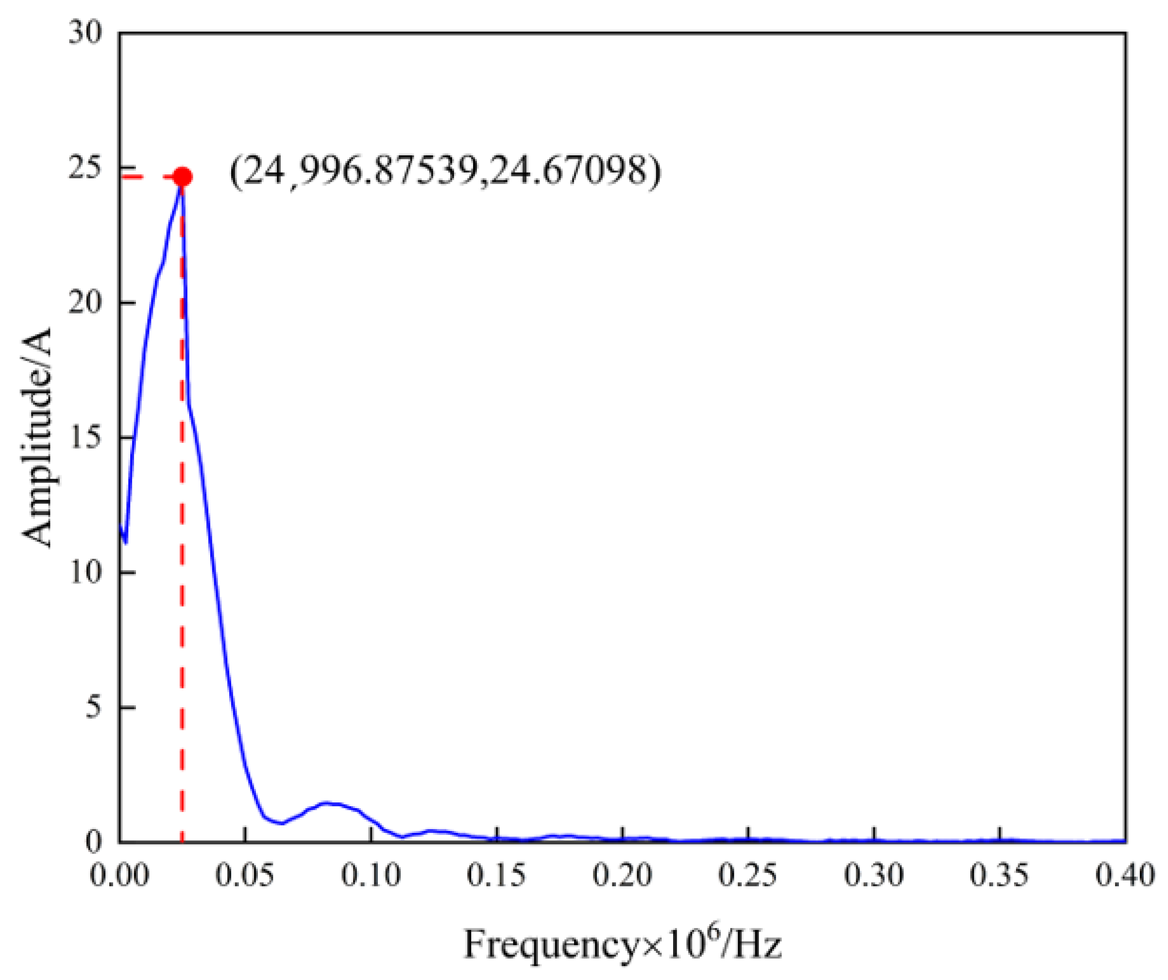 Applsci 14 04739 g008