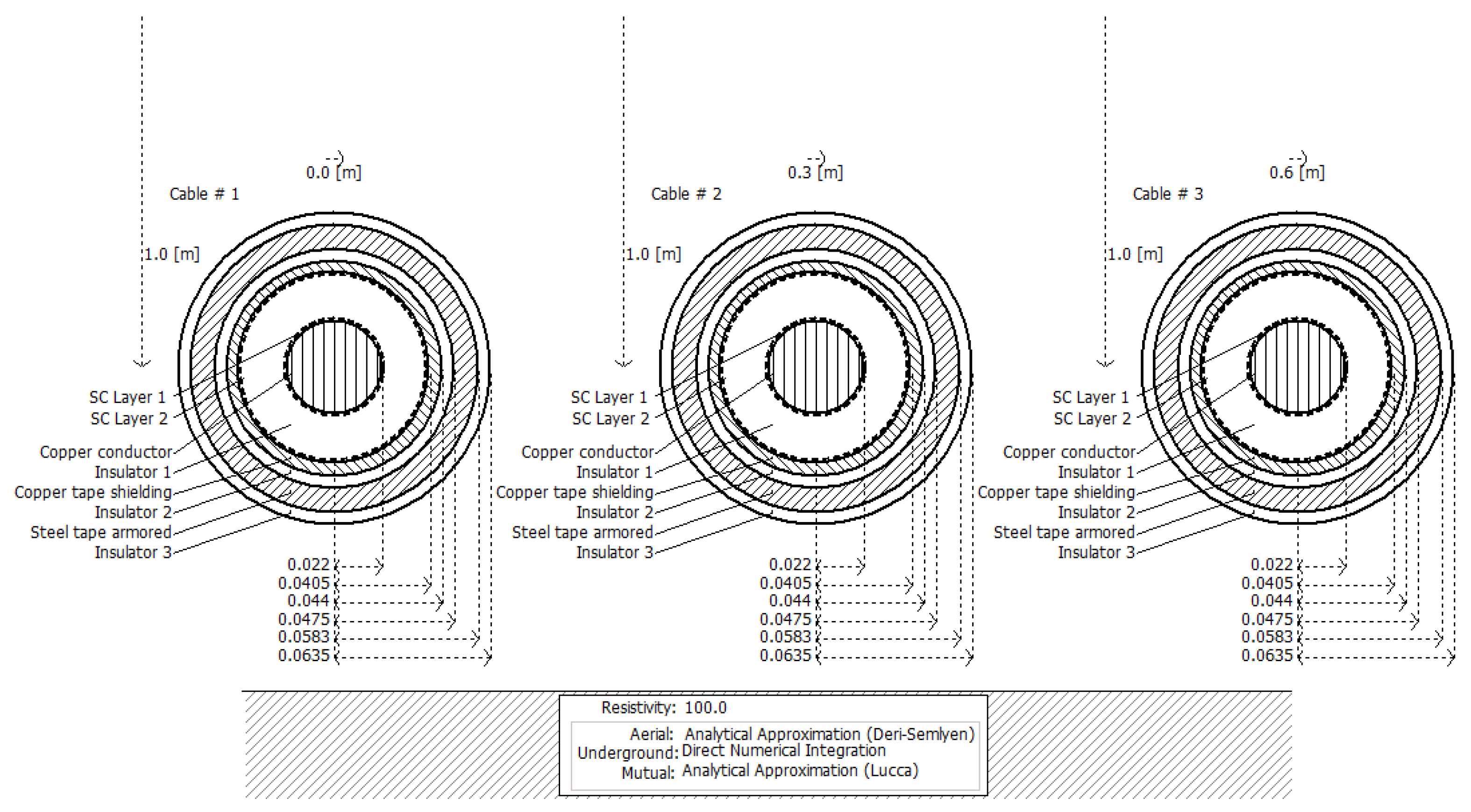 Applsci 14 04739 g010