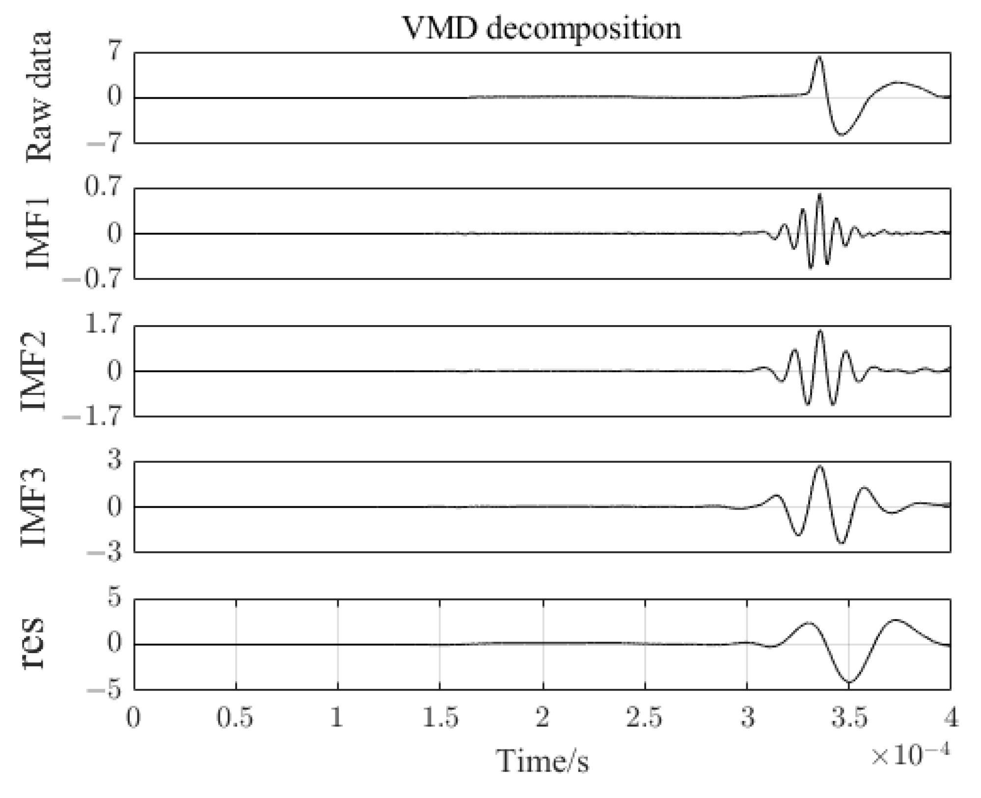 Applsci 14 04739 g014