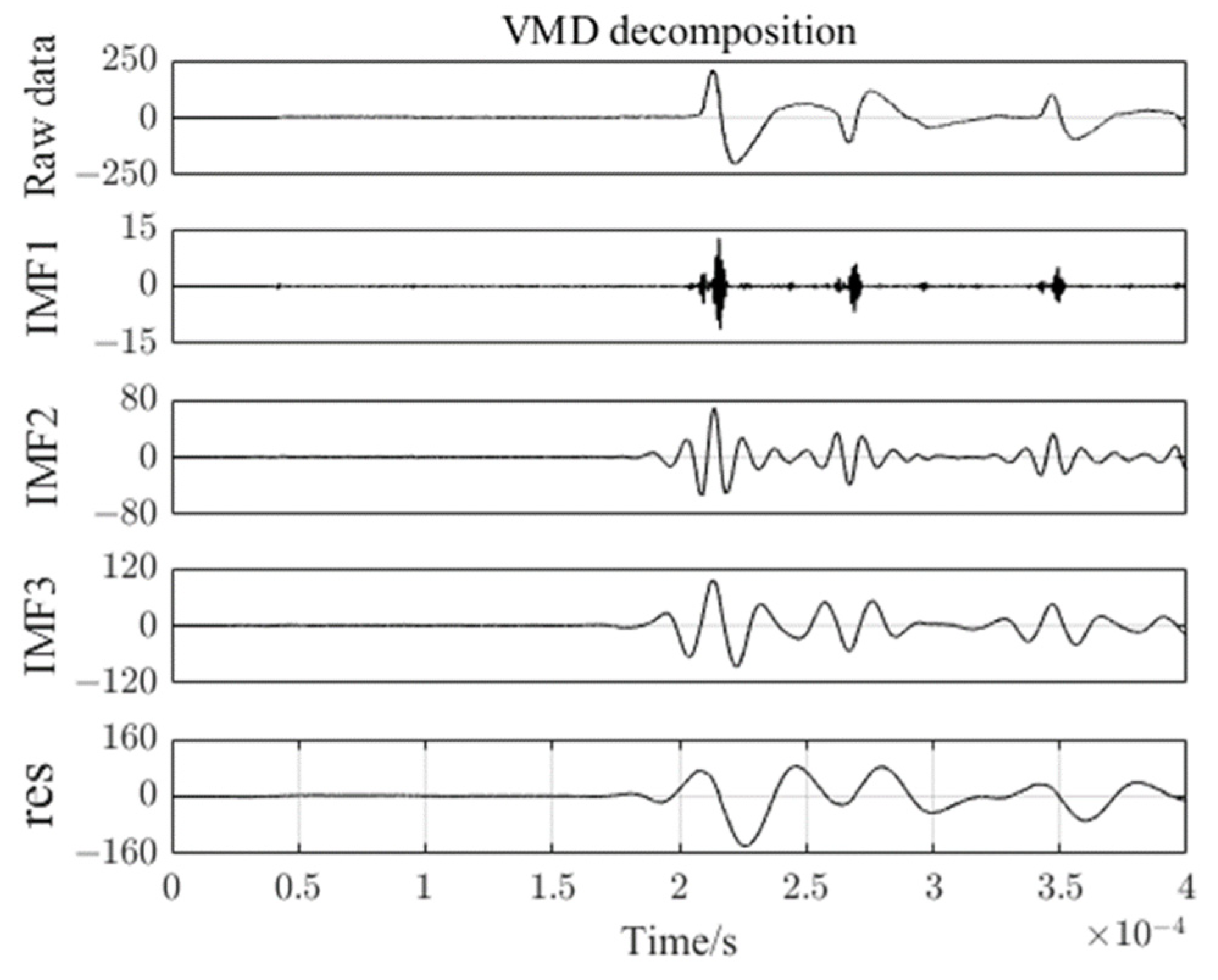 Applsci 14 04739 g016