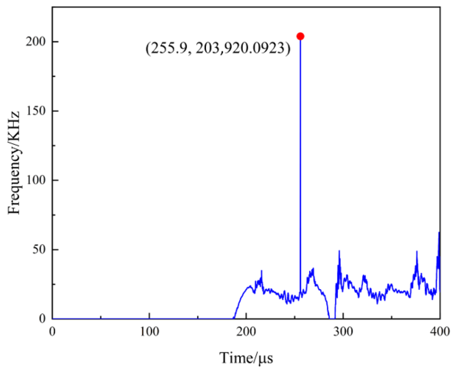 Applsci 14 04739 g017