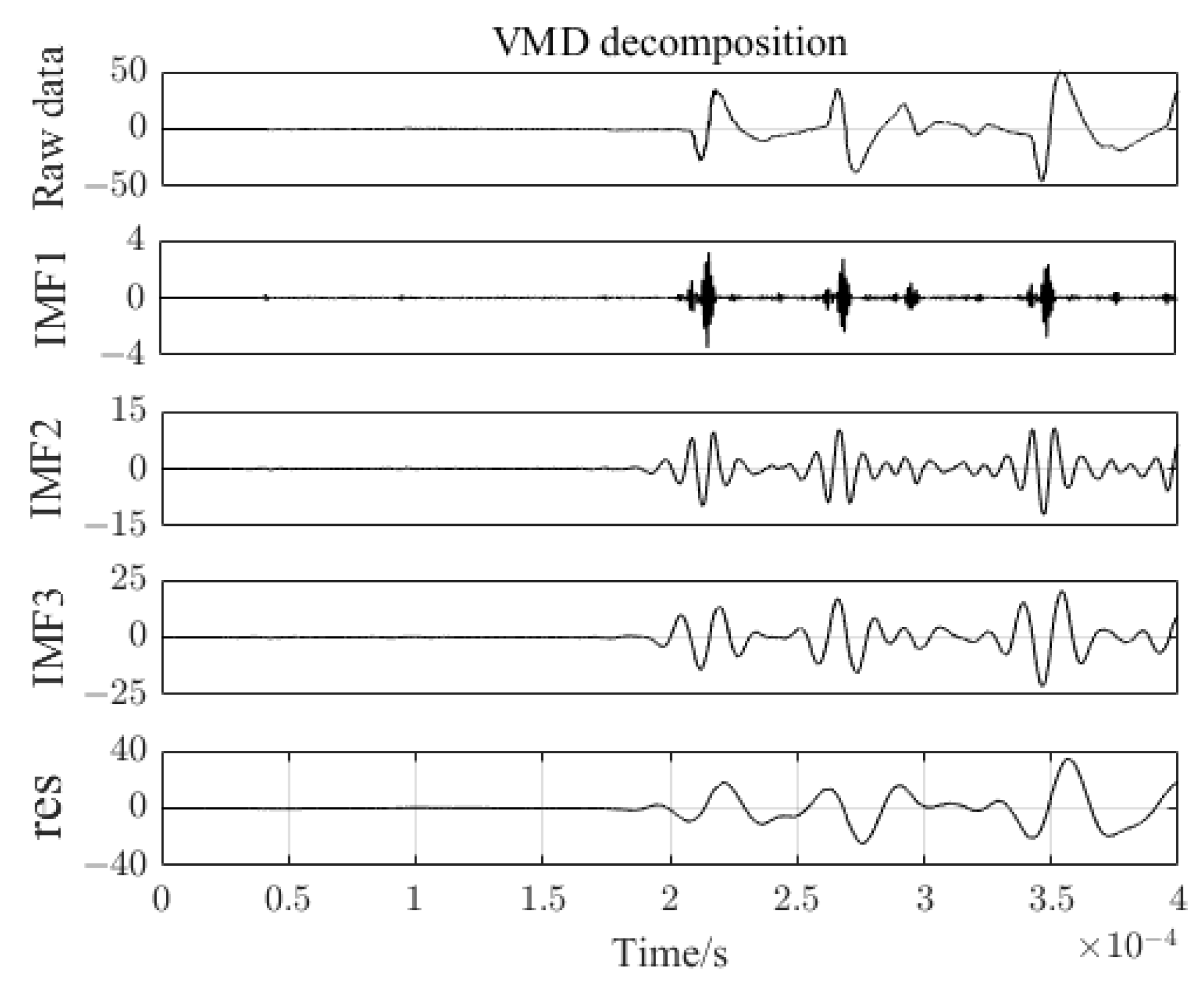 Applsci 14 04739 g020