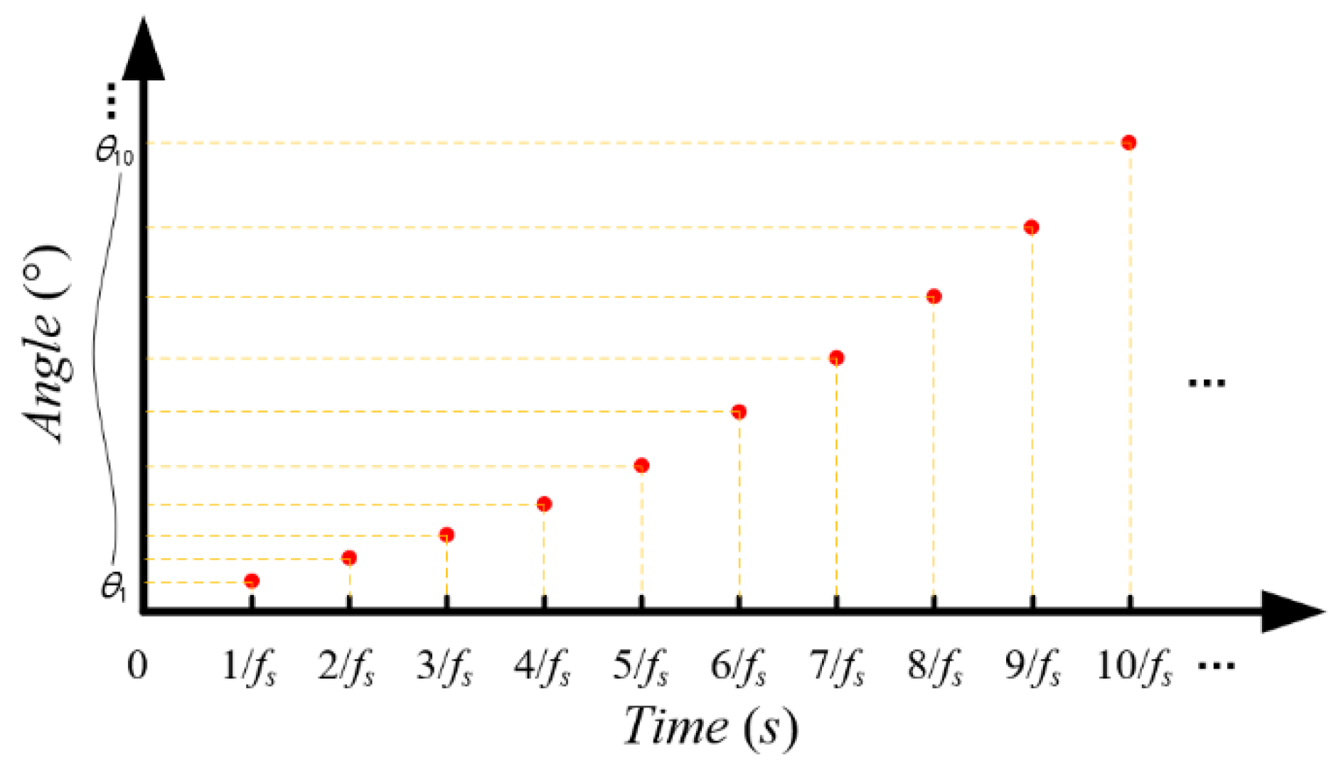 Applsci 14 04742 g003