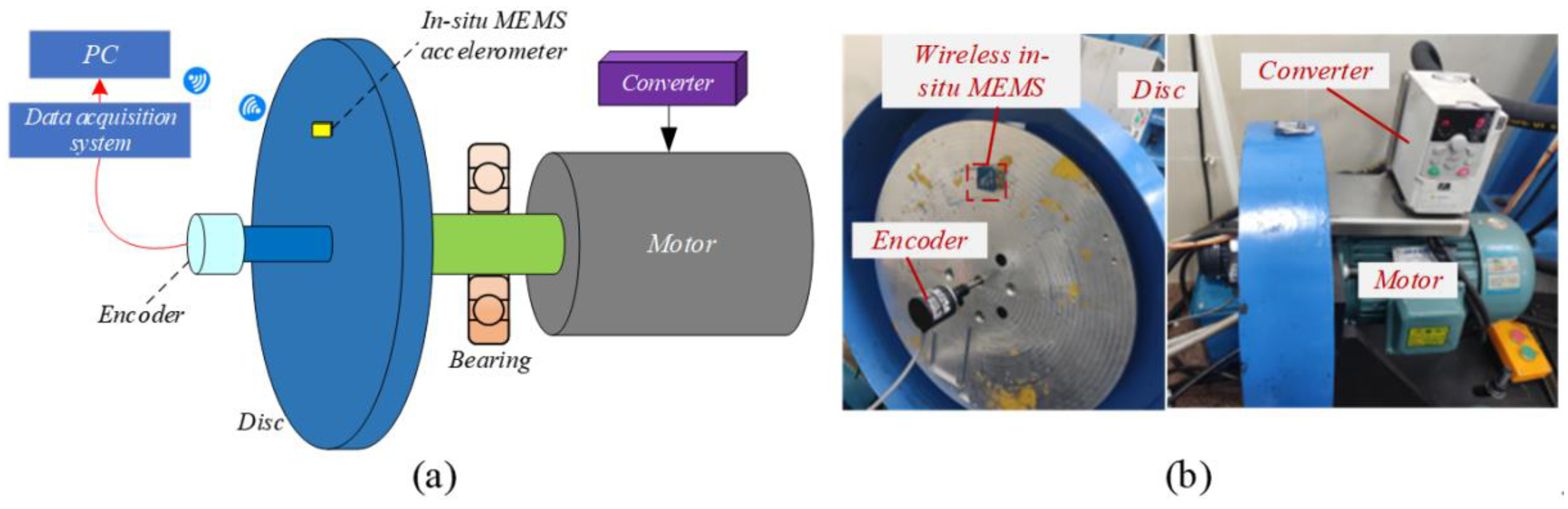 Applsci 14 04742 g004