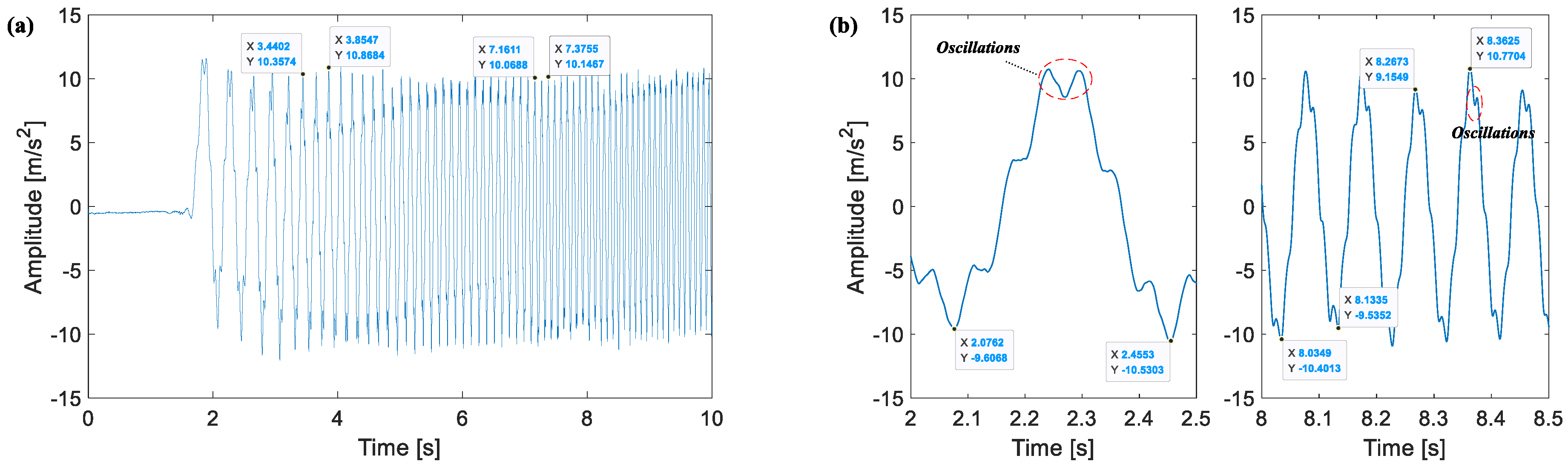 Applsci 14 04742 g006